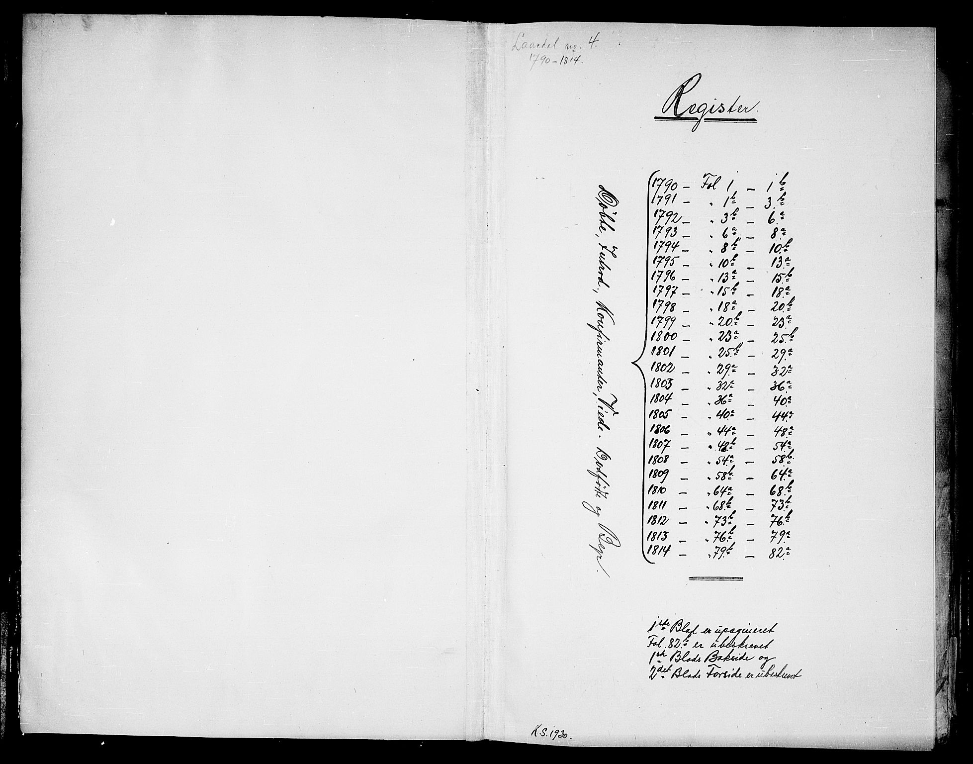 Lårdal kirkebøker, SAKO/A-284/F/Fa/L0004: Ministerialbok nr. I 4, 1790-1814
