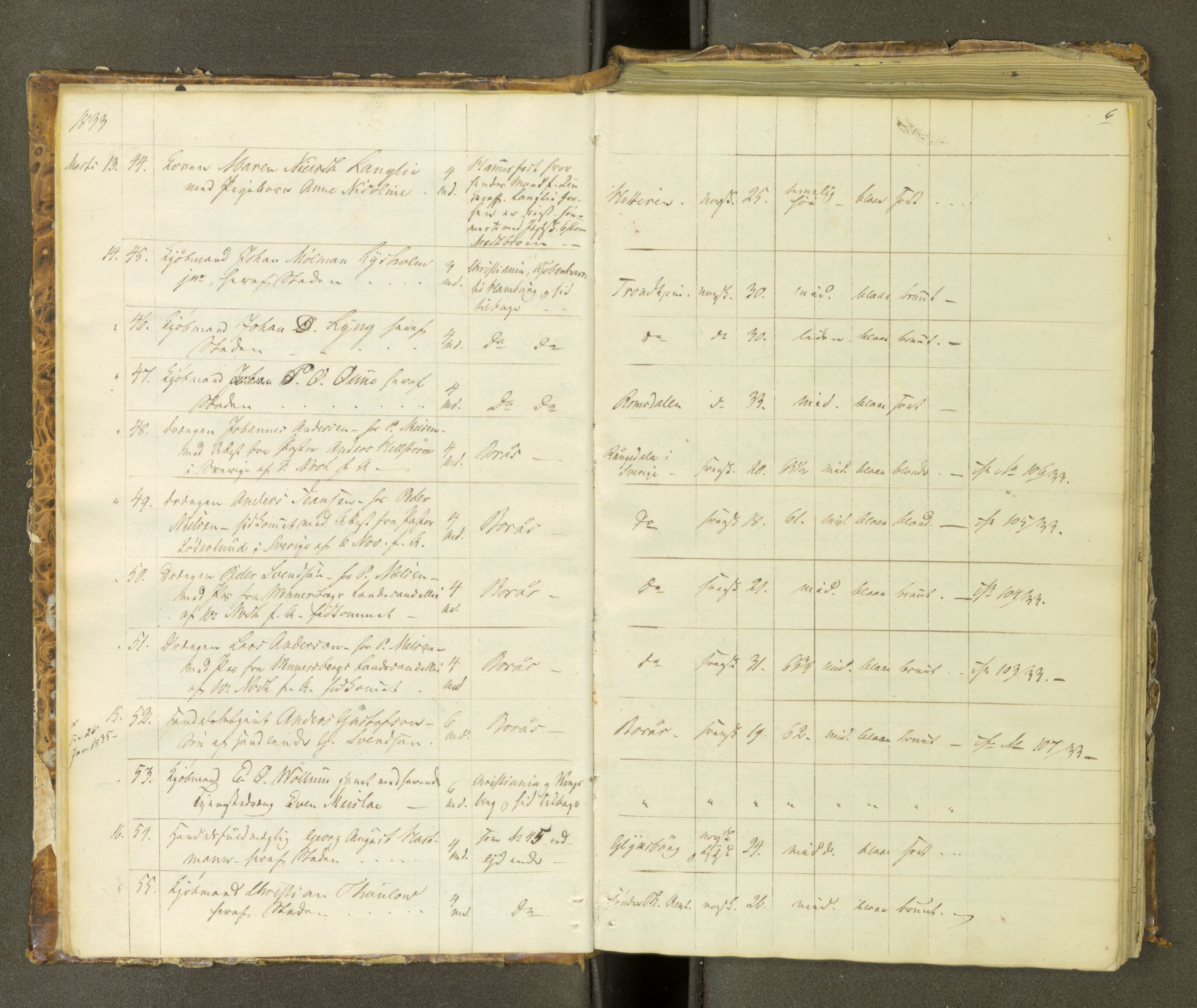Trondheim politikammer, AV/SAT-A-1887/1/30/L0006: Passprotokoll. Første del:utstedtete pass. Andre del :innleverte/fornyede, 1833-1836, s. 5b-6a