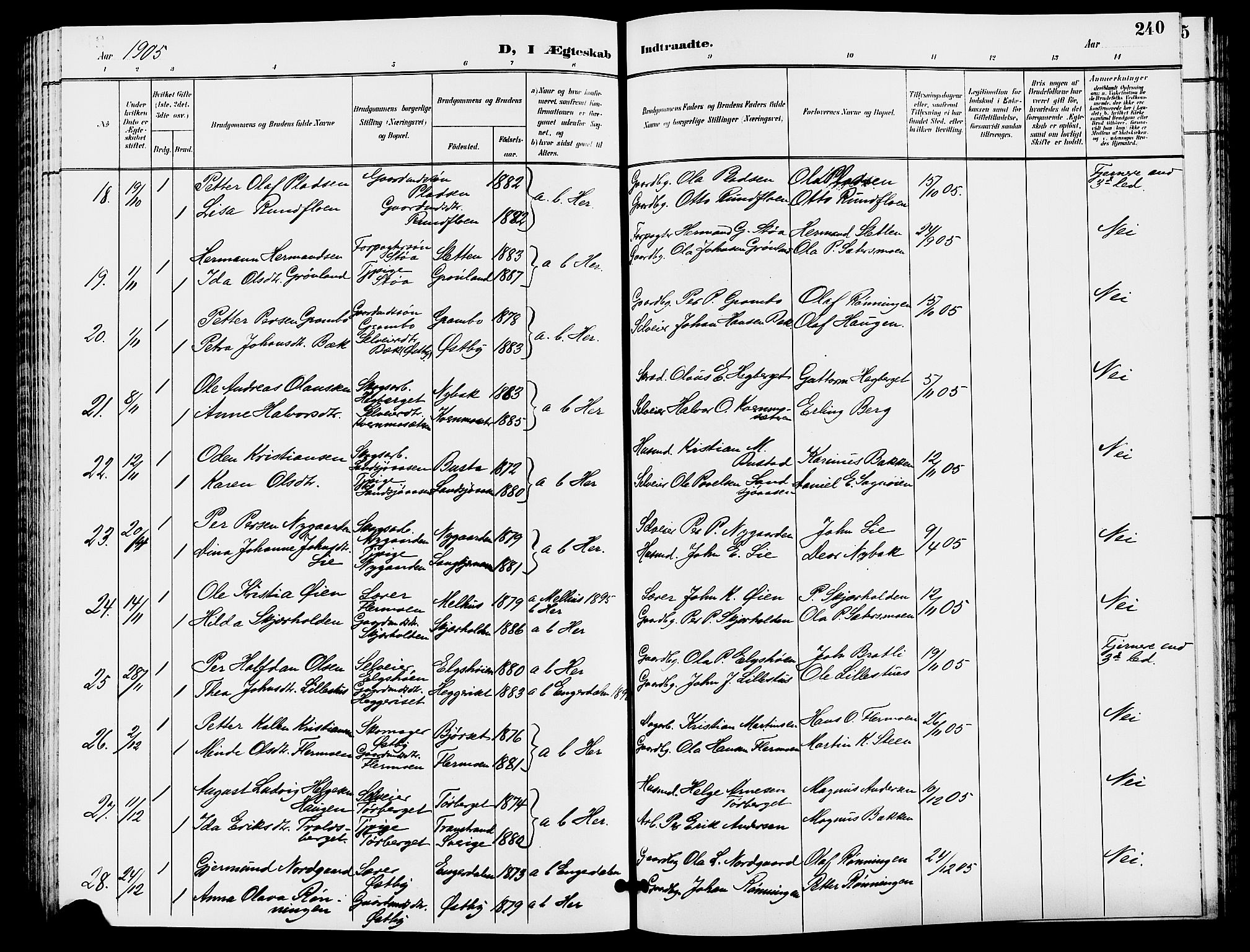 Trysil prestekontor, AV/SAH-PREST-046/H/Ha/Hab/L0006: Klokkerbok nr. 6, 1896-1912, s. 240