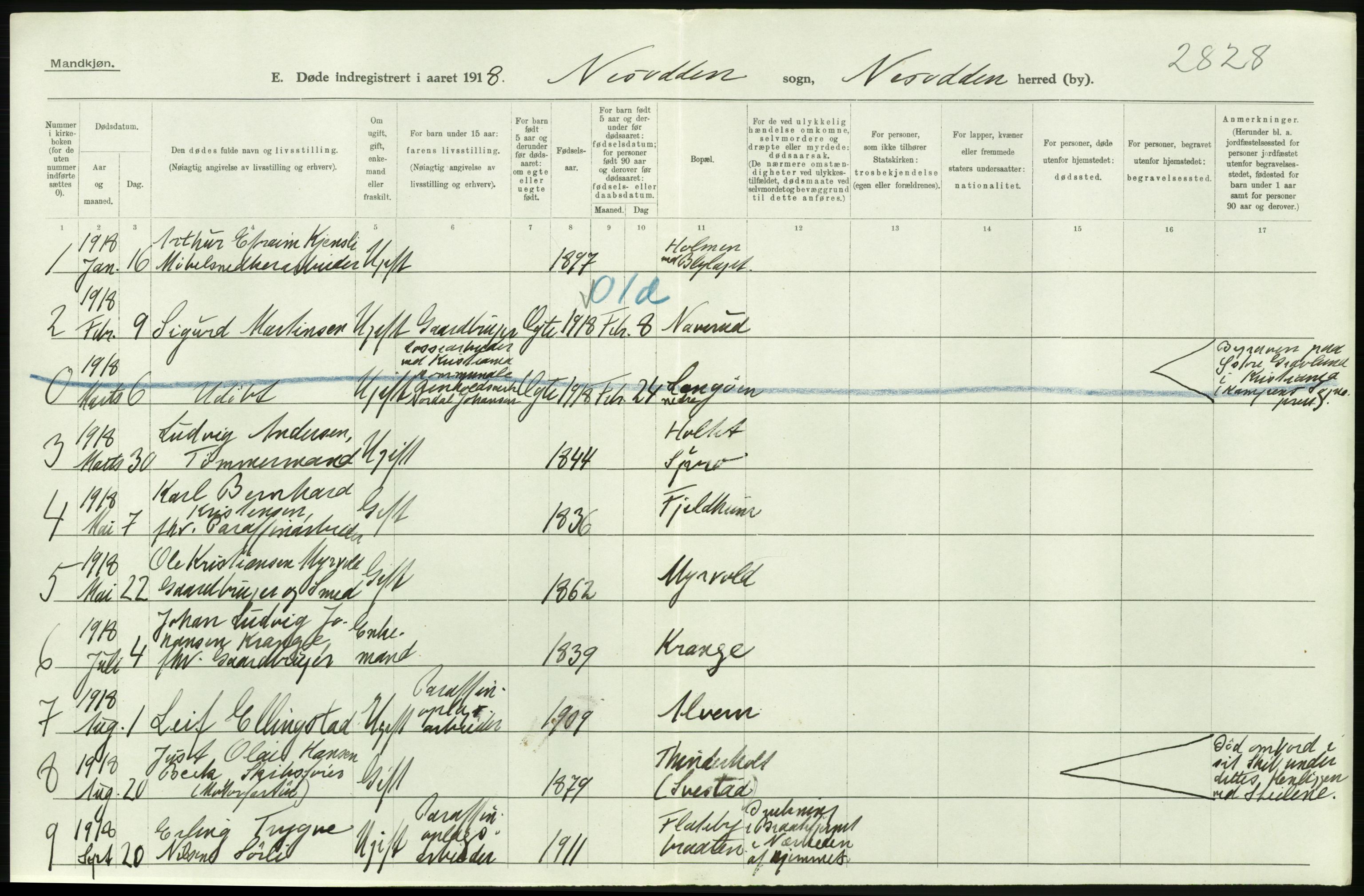 Statistisk sentralbyrå, Sosiodemografiske emner, Befolkning, AV/RA-S-2228/D/Df/Dfb/Dfbh/L0006: Akershus fylke: Døde. Bygder og byer., 1918, s. 54