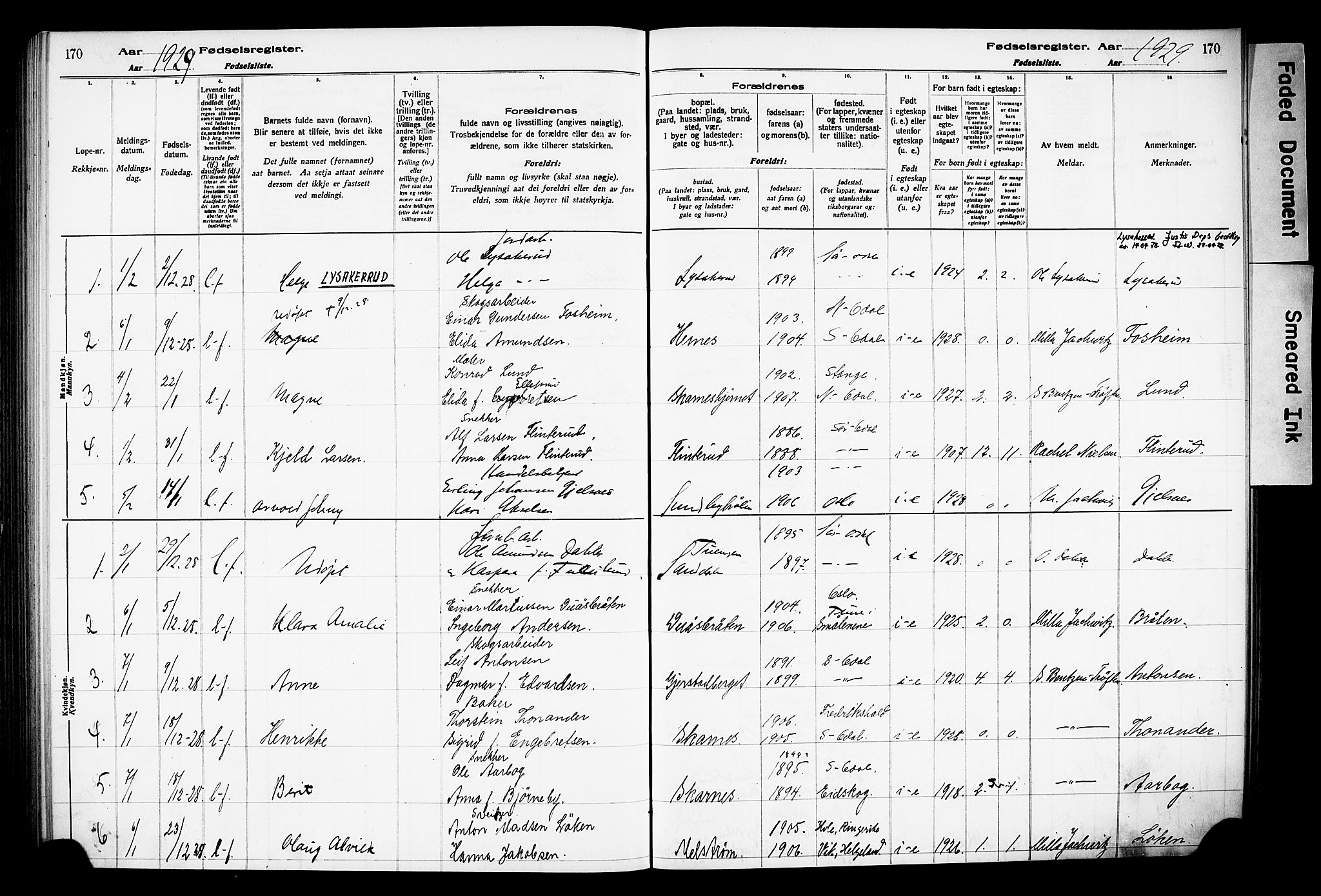 Sør-Odal prestekontor, SAH/PREST-030/I/Id: Fødselsregister nr. 1, 1916-1931, s. 170