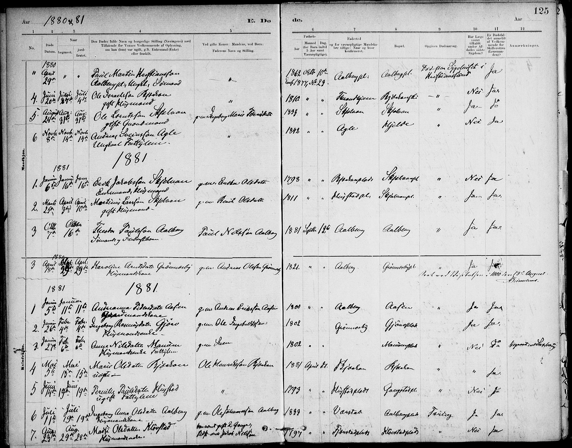Ministerialprotokoller, klokkerbøker og fødselsregistre - Nord-Trøndelag, SAT/A-1458/732/L0316: Ministerialbok nr. 732A01, 1879-1921, s. 125
