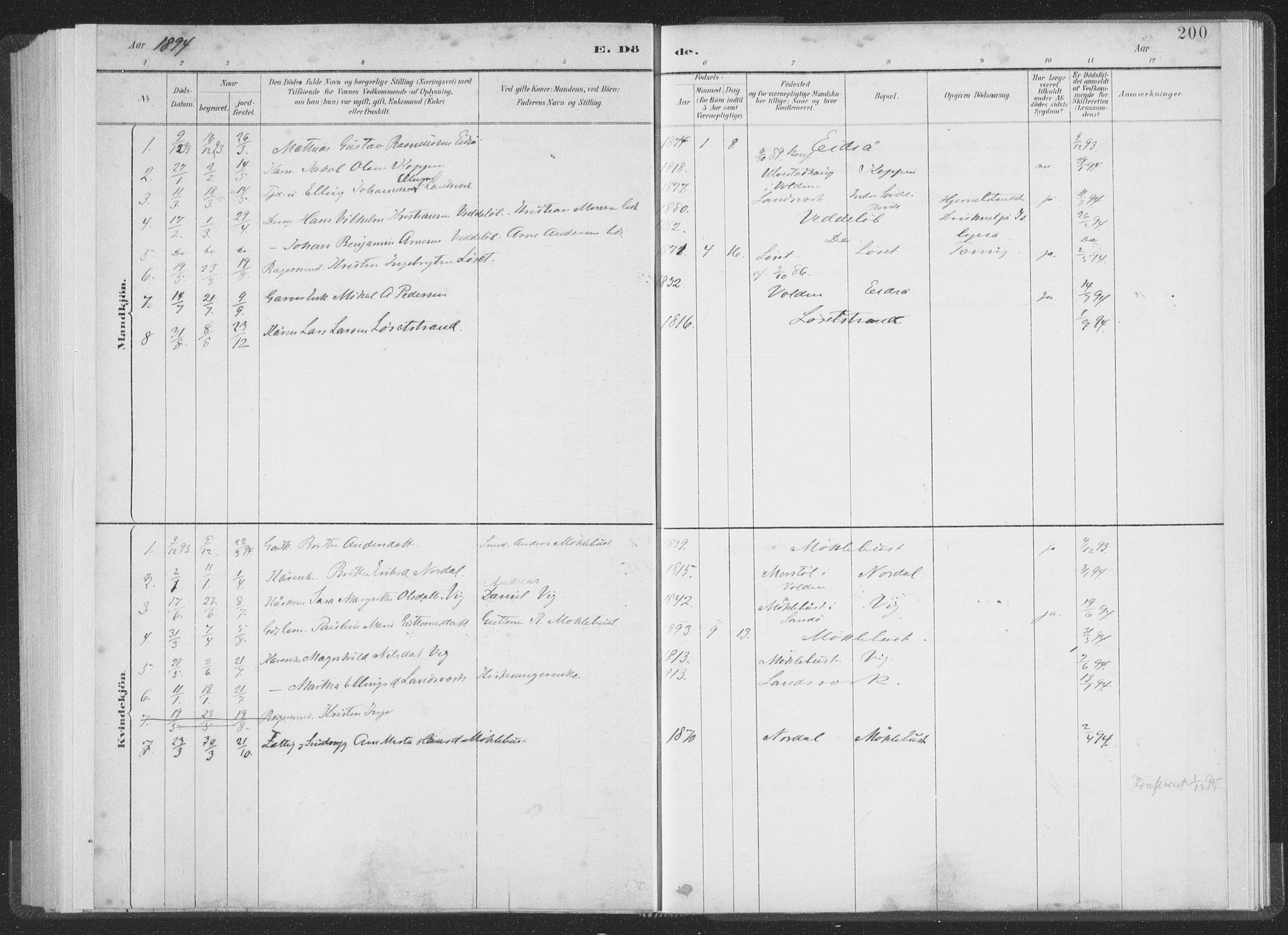 Ministerialprotokoller, klokkerbøker og fødselsregistre - Møre og Romsdal, SAT/A-1454/502/L0025: Ministerialbok nr. 502A03, 1885-1909, s. 200