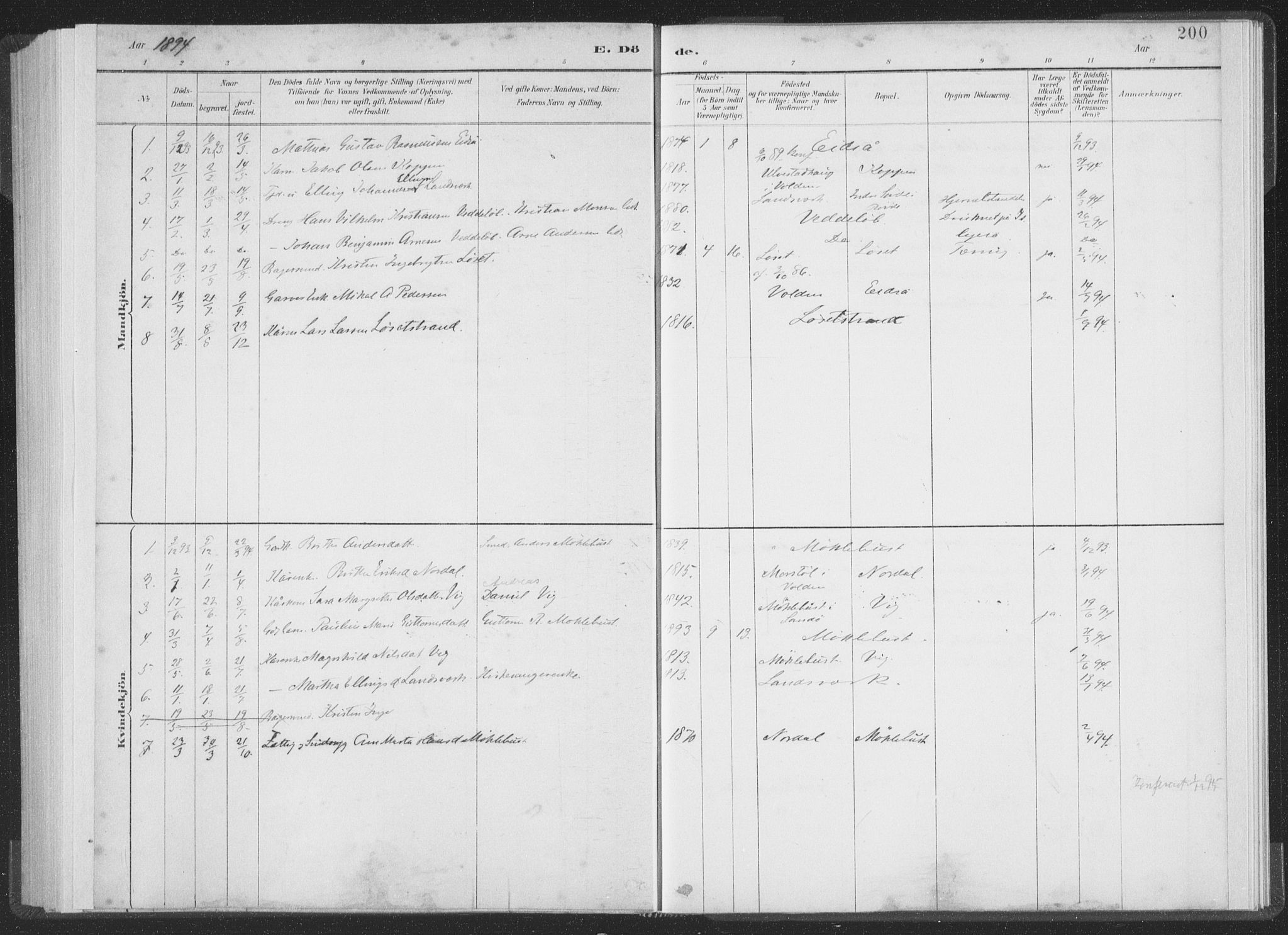 Ministerialprotokoller, klokkerbøker og fødselsregistre - Møre og Romsdal, AV/SAT-A-1454/502/L0025: Ministerialbok nr. 502A03, 1885-1909, s. 200