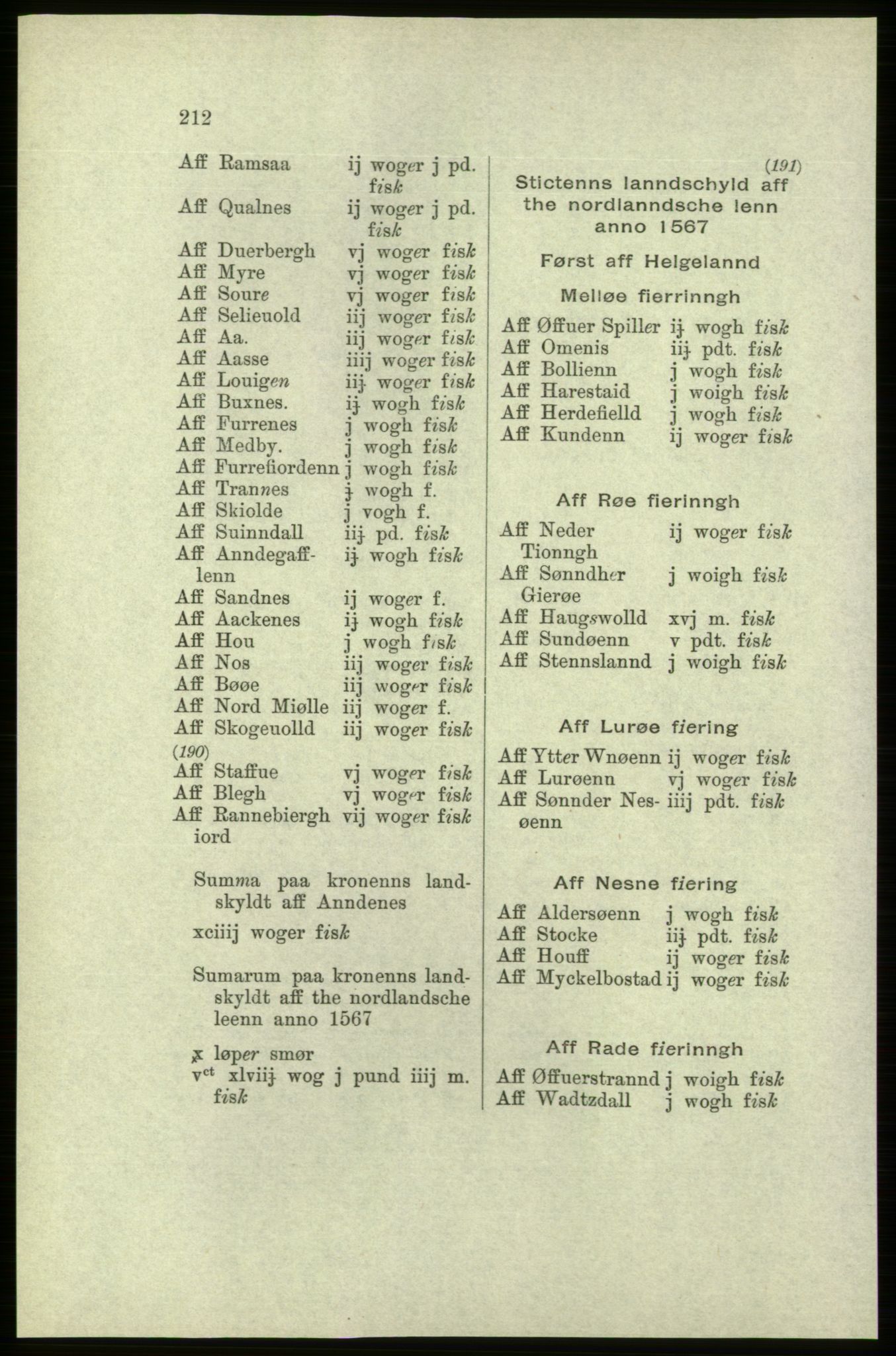 Publikasjoner utgitt av Arkivverket, PUBL/PUBL-001/C/0005: Bind 5: Rekneskap for Bergenhus len 1566-1567: B. Utgift C. Dei nordlandske lena og Finnmark D. Ekstrakt, 1566-1567, s. 212