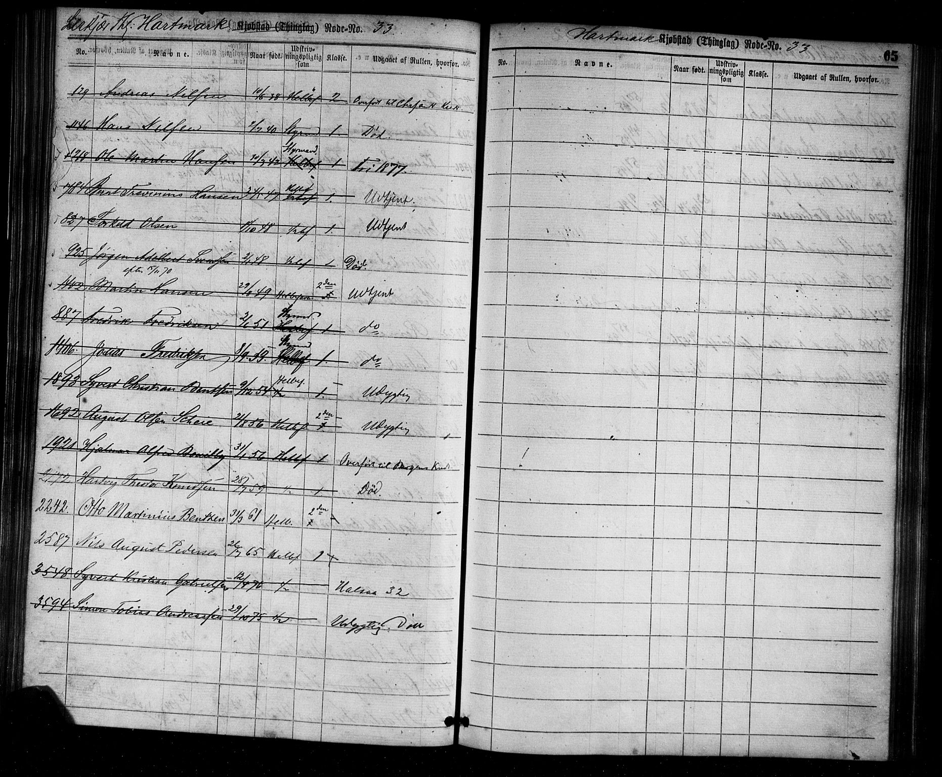 Mandal mønstringskrets, SAK/2031-0016/F/Ff/L0002: Utskrivningsregisterrulle, nr som i hovedrulle, med register, L-16, 1860-1900, s. 69