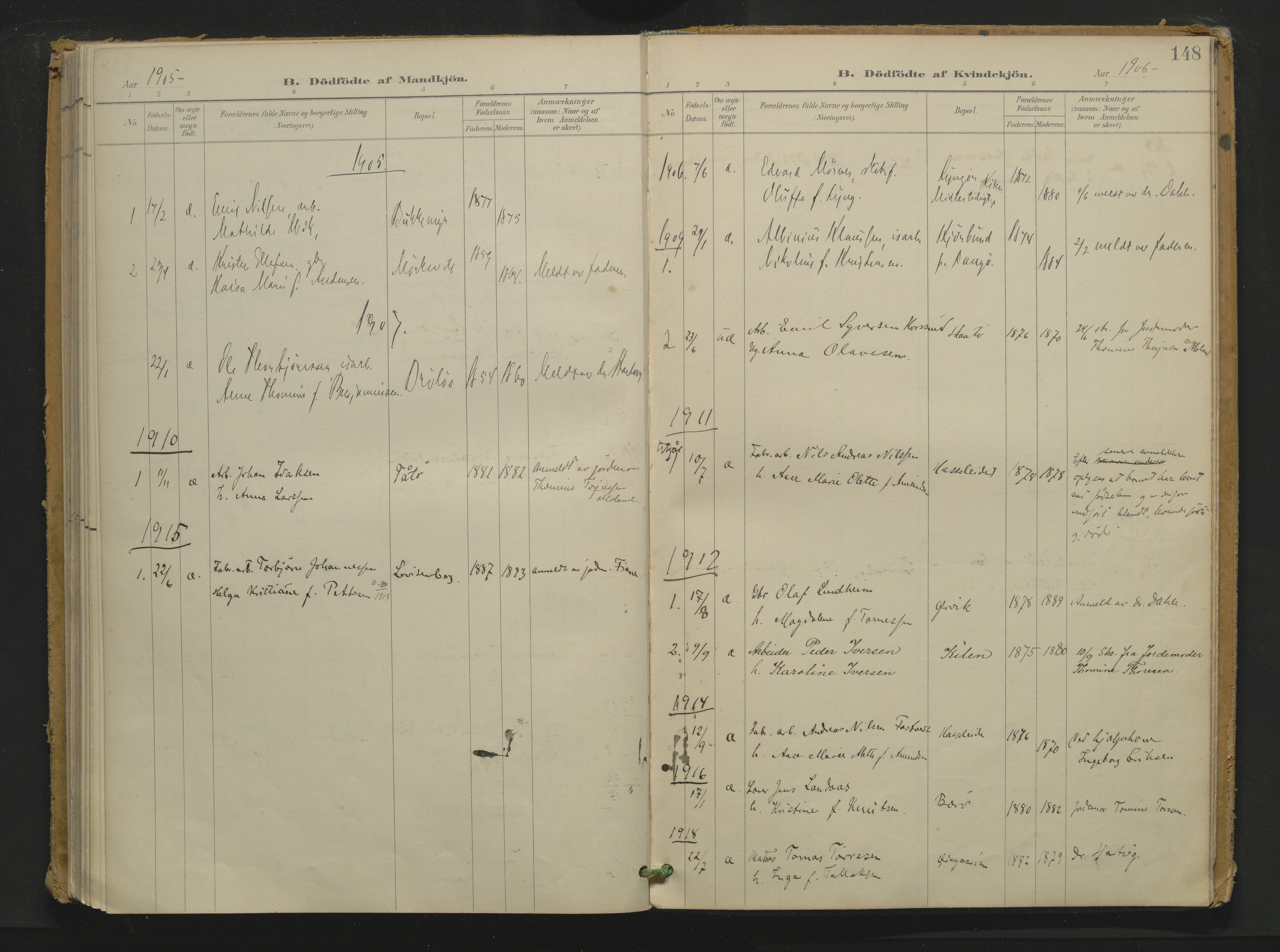 Skåtøy kirkebøker, AV/SAKO-A-304/F/Fa/L0006: Ministerialbok nr. I 6, 1899-1919, s. 148