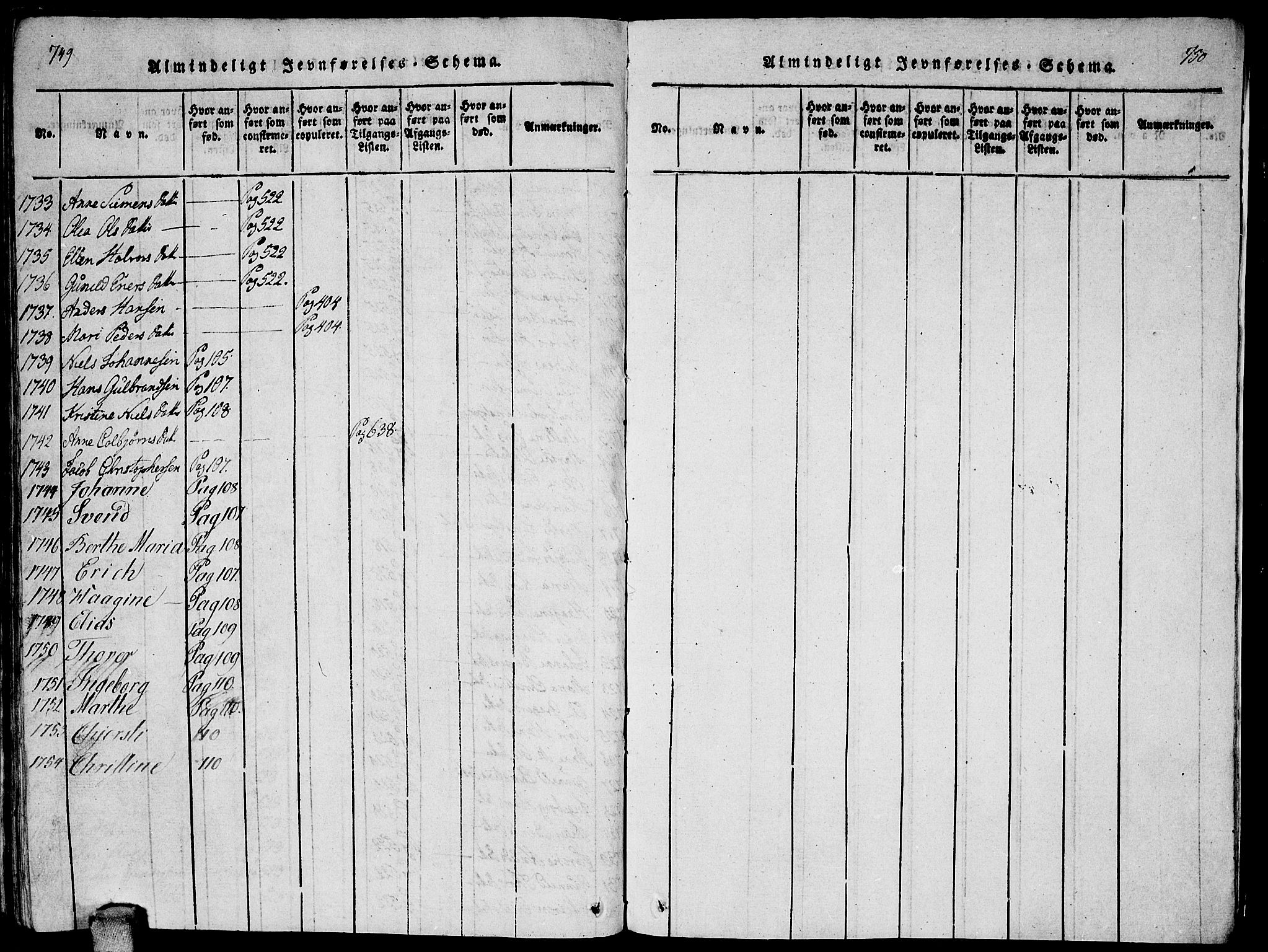 Enebakk prestekontor Kirkebøker, SAO/A-10171c/F/Fa/L0005: Ministerialbok nr. I 5, 1790-1825, s. 749-750