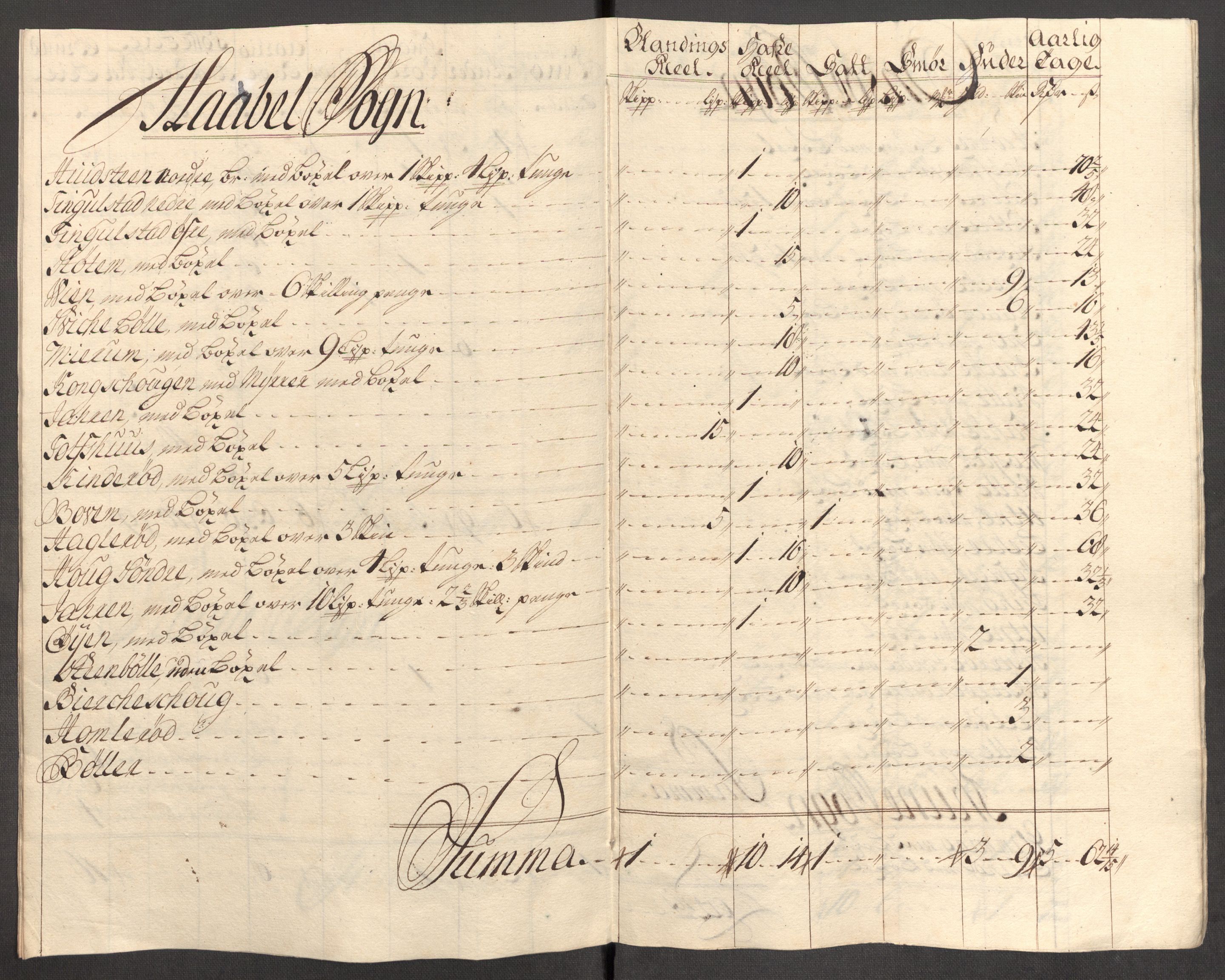 Rentekammeret inntil 1814, Reviderte regnskaper, Fogderegnskap, RA/EA-4092/R04/L0140: Fogderegnskap Moss, Onsøy, Tune, Veme og Åbygge, 1715-1716, s. 306