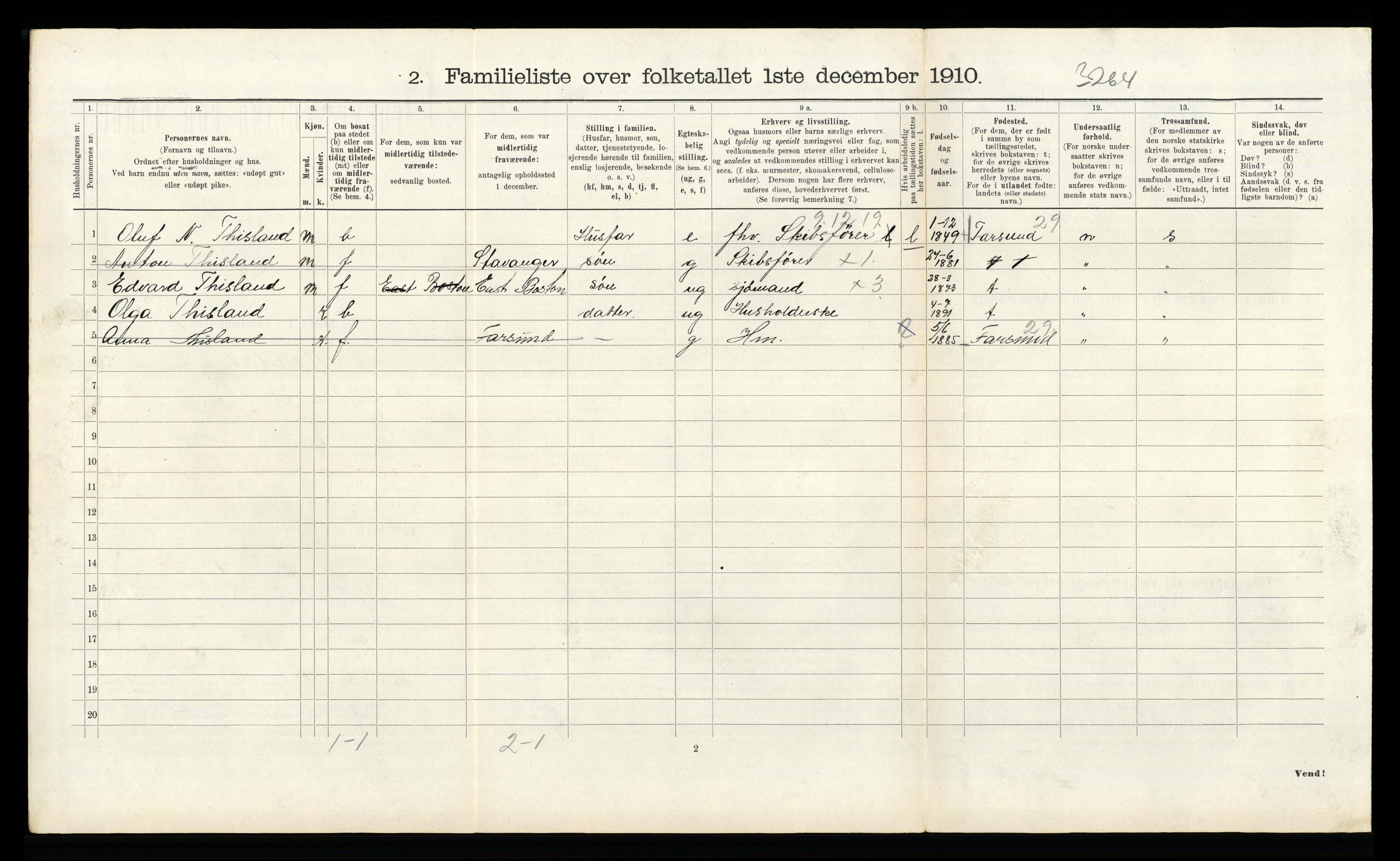 RA, Folketelling 1910 for 1002 Mandal ladested, 1910, s. 3009