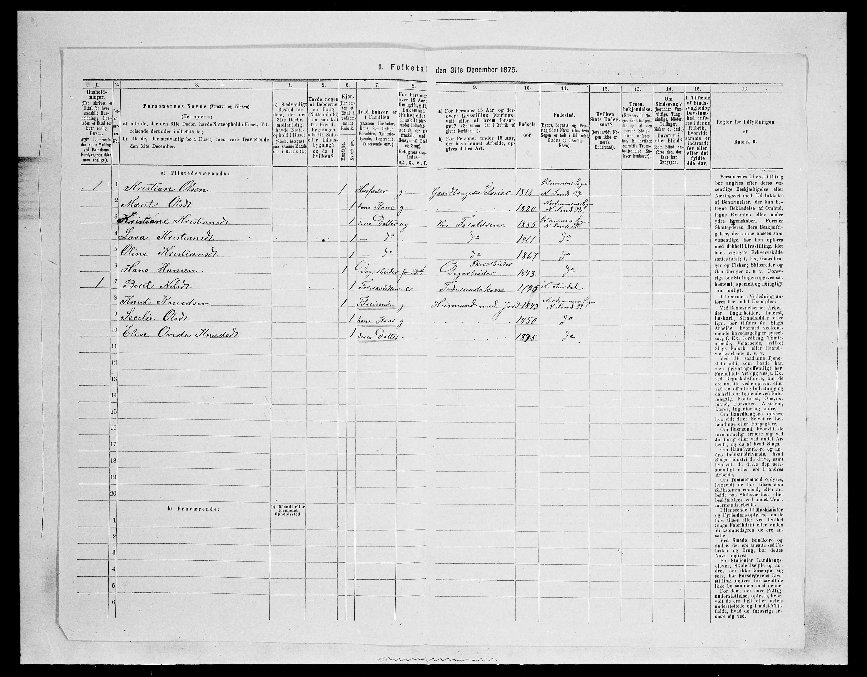 SAH, Folketelling 1875 for 0538P Nordre Land prestegjeld, 1875, s. 384