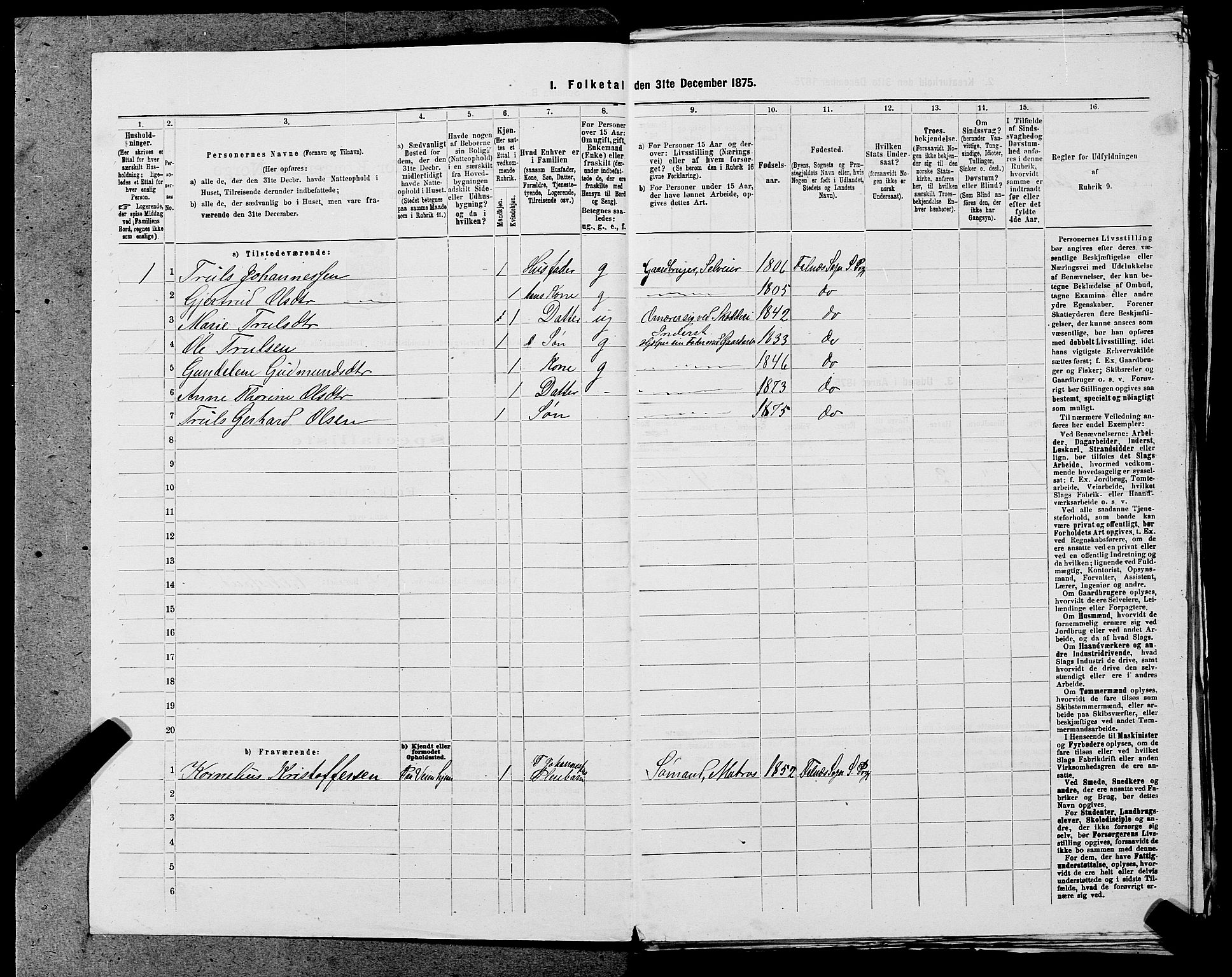 SAST, Folketelling 1875 for 1150L Skudenes prestegjeld, Falnes sokn, Åkra sokn og Ferkingstad sokn, 1875, s. 1640