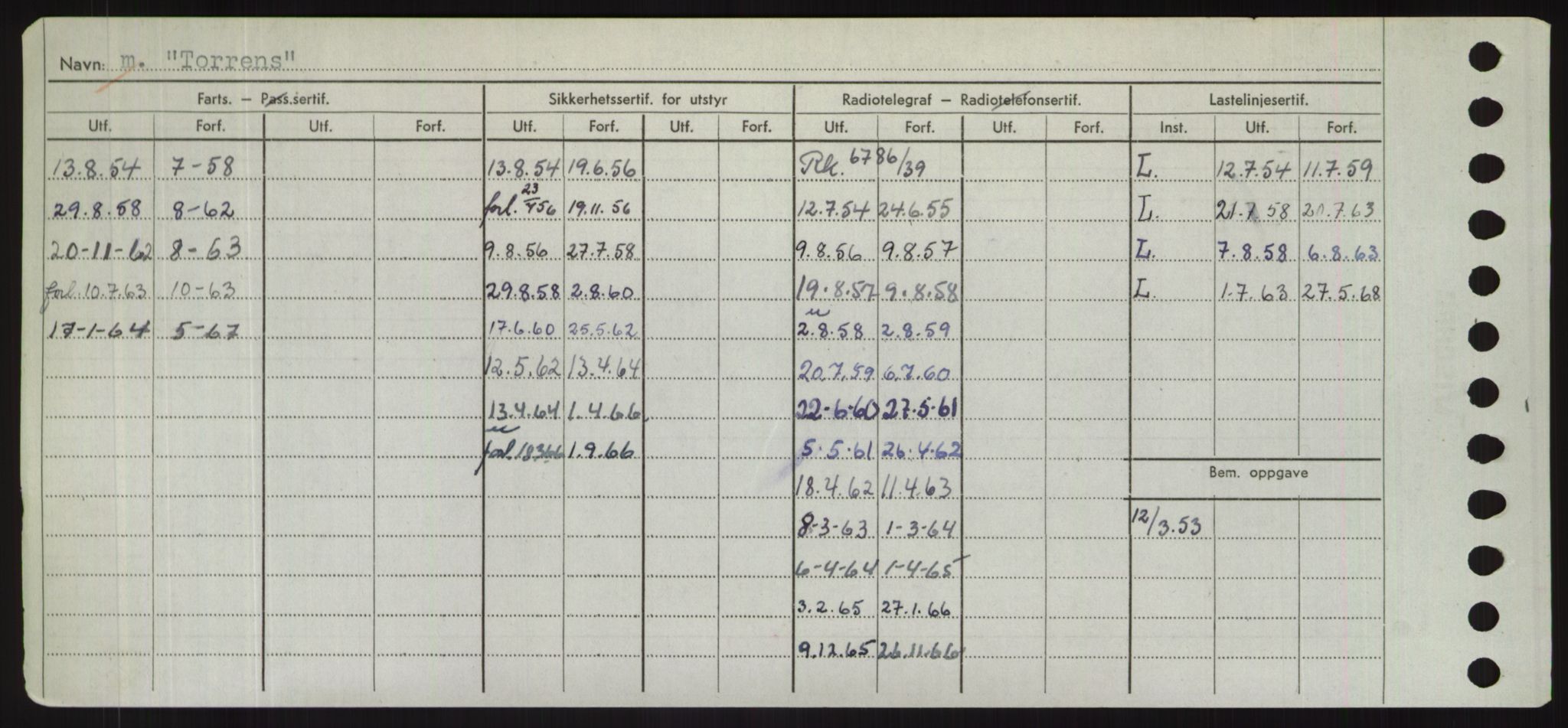 Sjøfartsdirektoratet med forløpere, Skipsmålingen, AV/RA-S-1627/H/Hd/L0039: Fartøy, Ti-Tø, s. 370