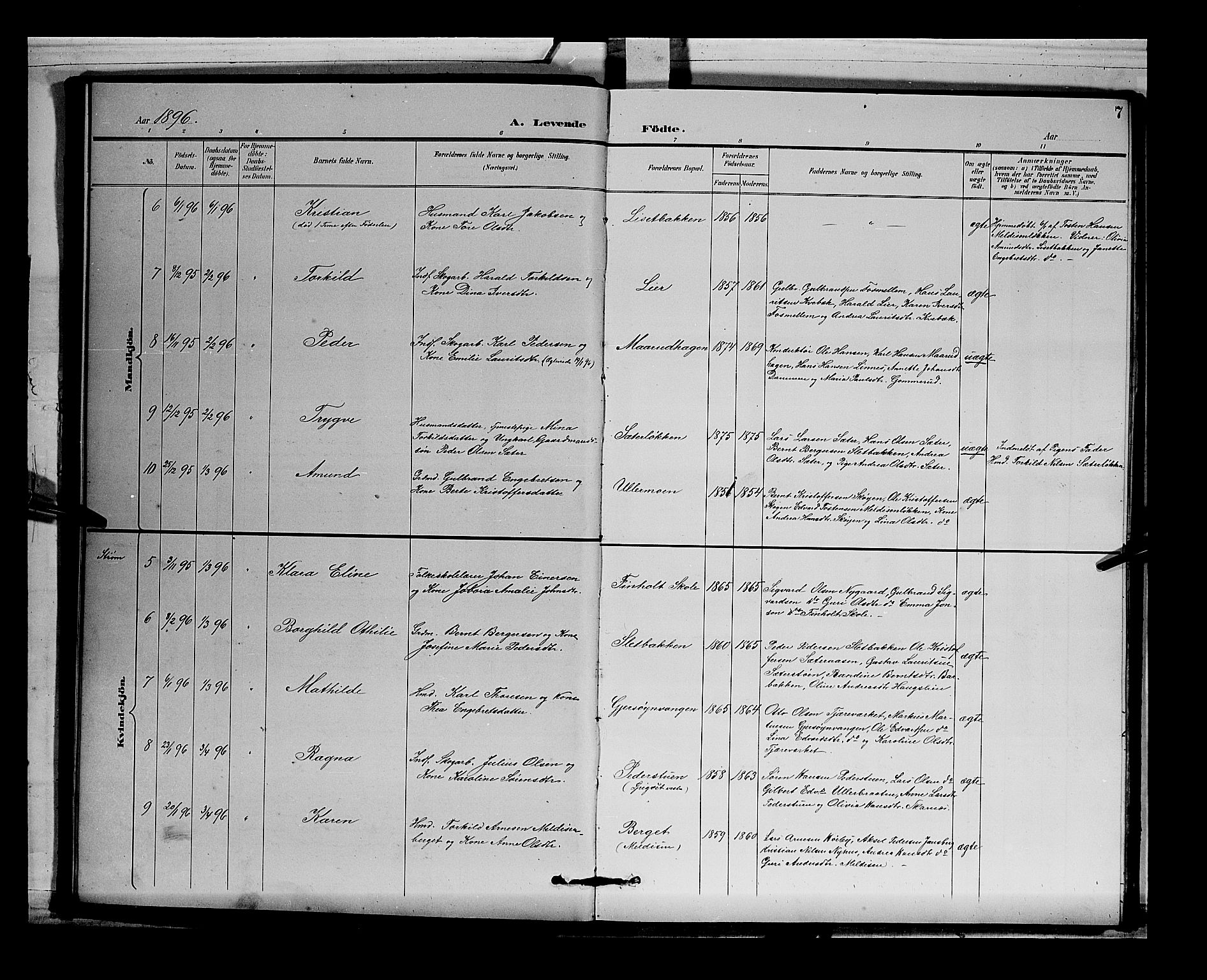 Sør-Odal prestekontor, SAH/PREST-030/H/Ha/Hab/L0004: Klokkerbok nr. 4, 1895-1906, s. 7