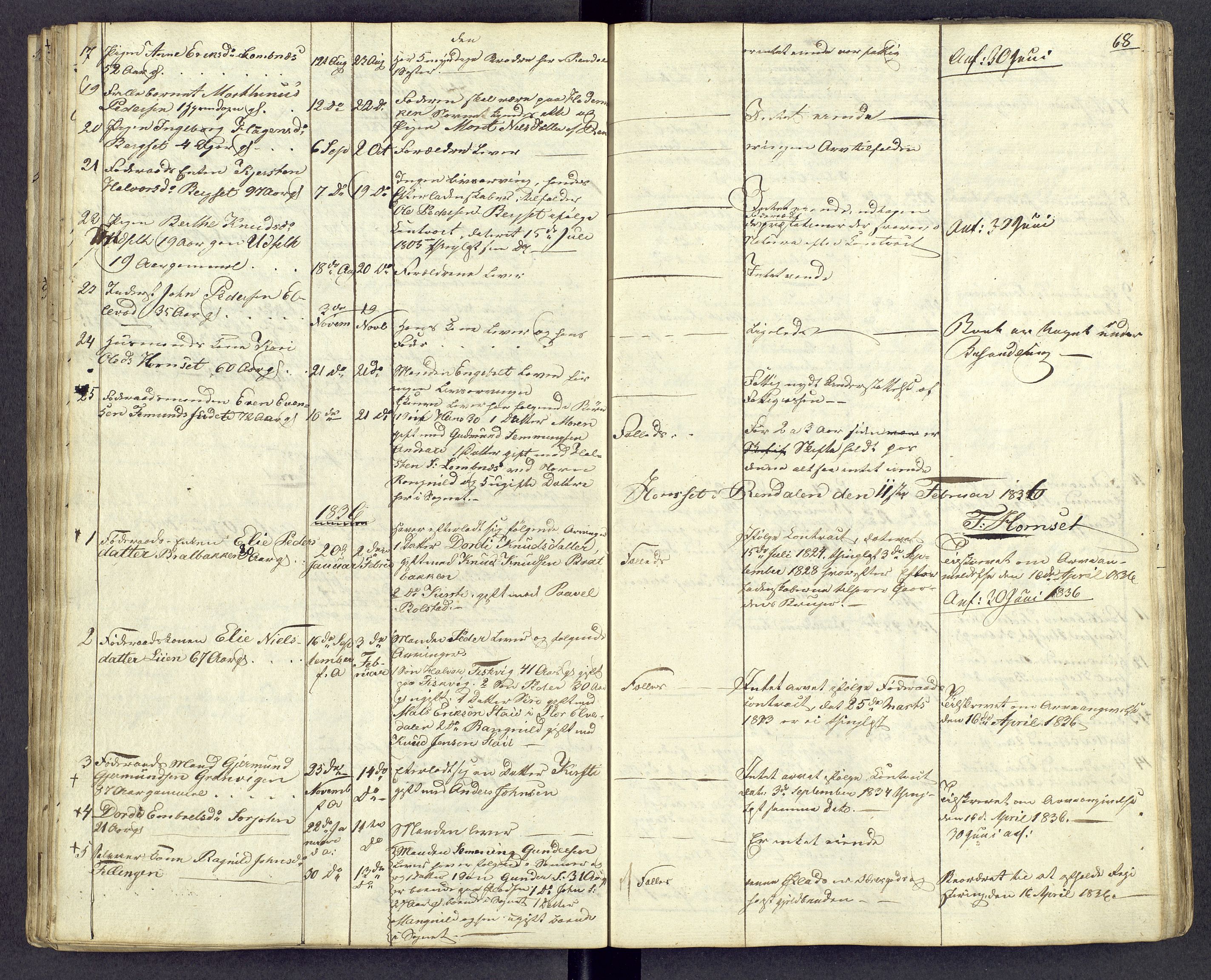 Østerdalen sorenskriveri, SAH/TING-032/J/Jd/L0004: Dødsfallsjournal, 1834-1843, s. 68