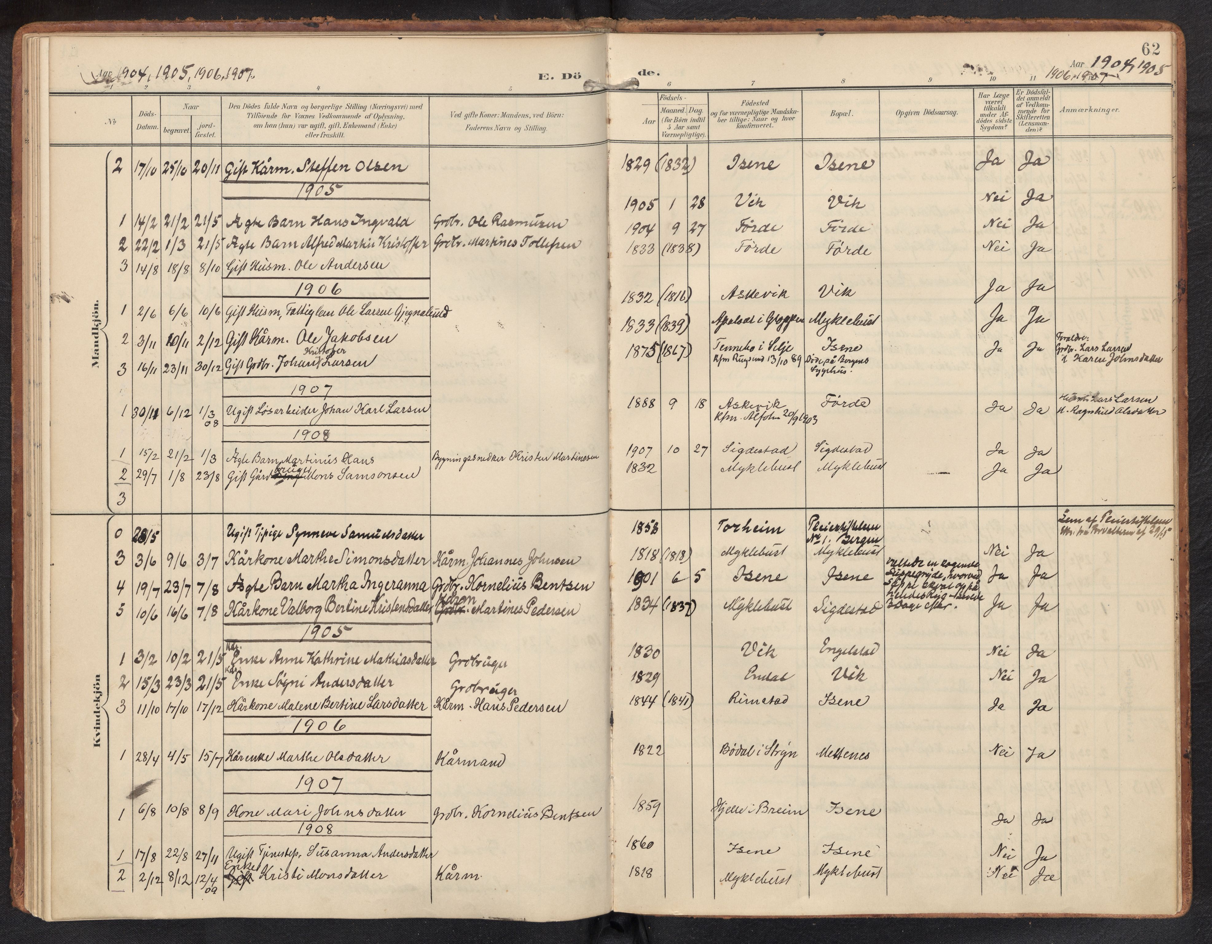Davik sokneprestembete, AV/SAB-A-79701/H/Haa/Haae/L0002: Ministerialbok nr. E 2, 1901-1937, s. 61b-62a
