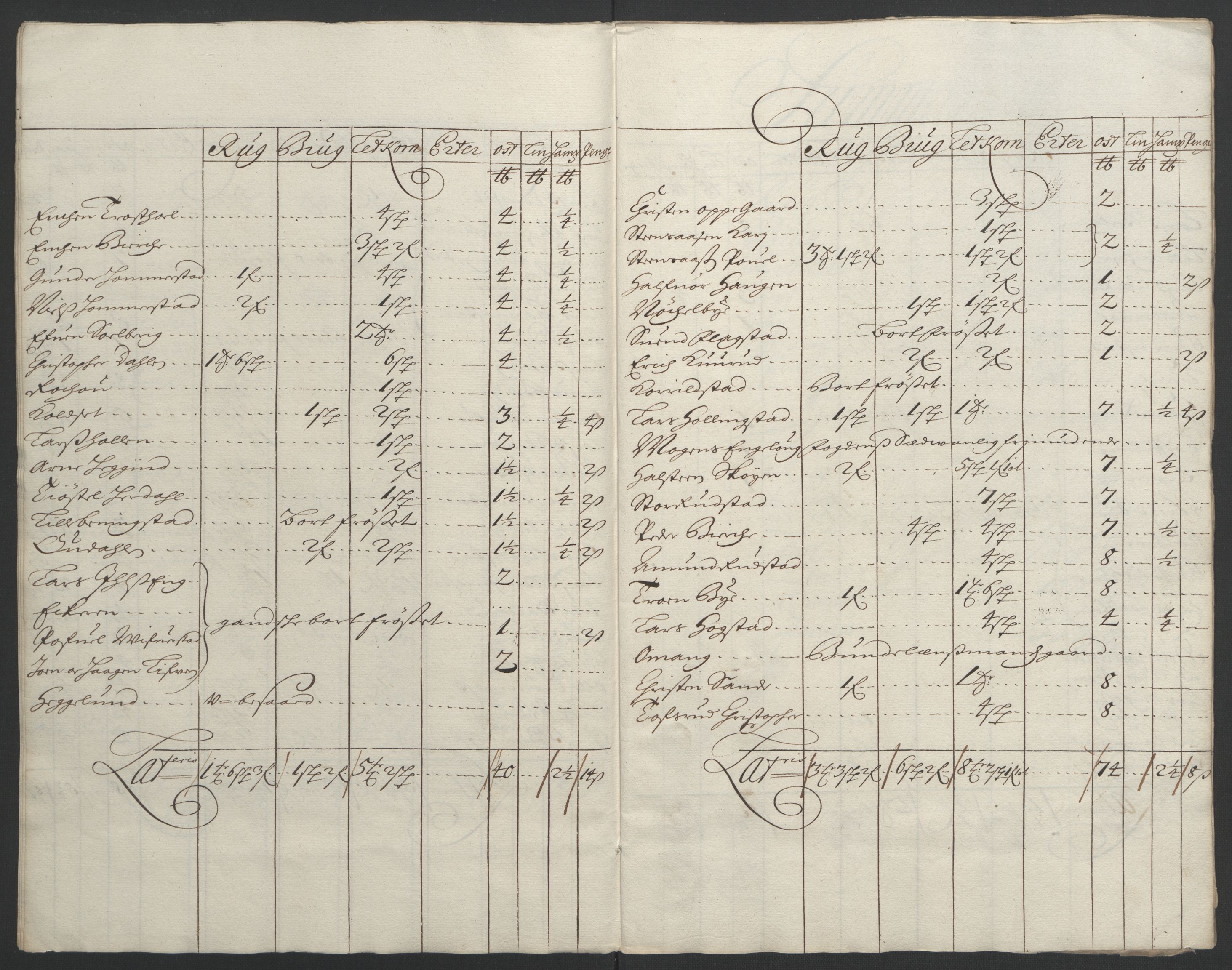 Rentekammeret inntil 1814, Reviderte regnskaper, Fogderegnskap, AV/RA-EA-4092/R16/L1036: Fogderegnskap Hedmark, 1695-1696, s. 51