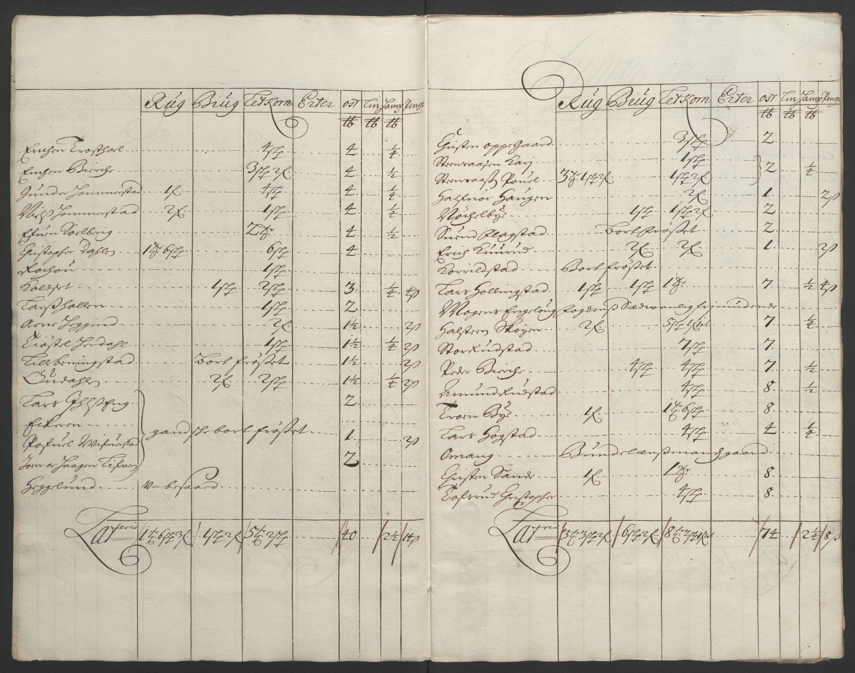 Rentekammeret inntil 1814, Reviderte regnskaper, Fogderegnskap, AV/RA-EA-4092/R16/L1036: Fogderegnskap Hedmark, 1695-1696, s. 51