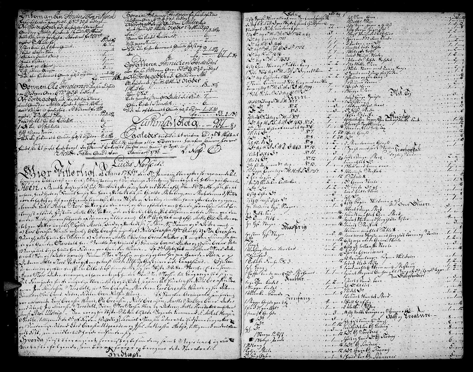 Bamble sorenskriveri, AV/SAKO-A-214/H/Hb/Hba/Hbaa/L0011: Skifteprotokoll, 1785-1792, s. 2b-3a