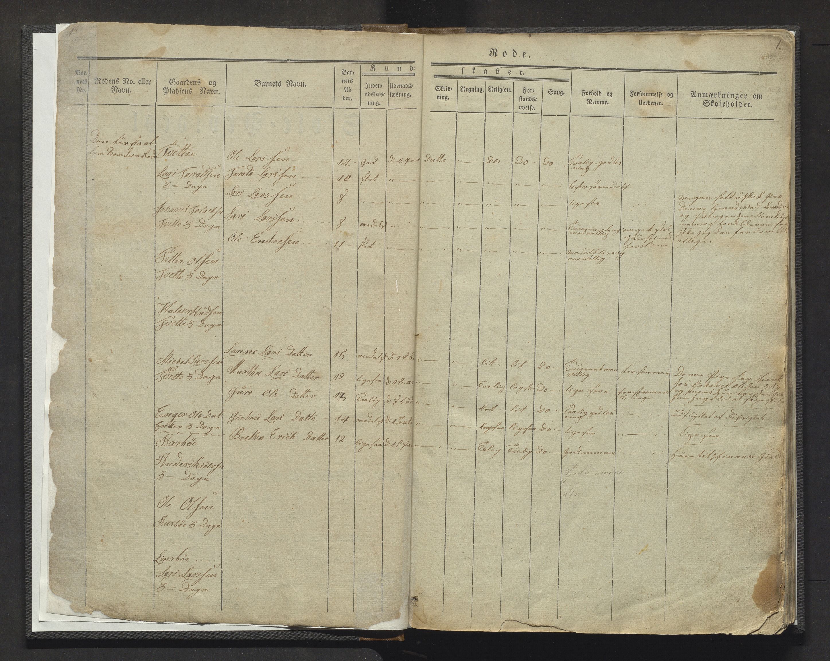 Fitjar kommune. Barneskulane, IKAH/1222-231/F/Fa/L0001: Skuleprotokoll for 7. distrikt i Stordøen prestegjeld, 1834-1857