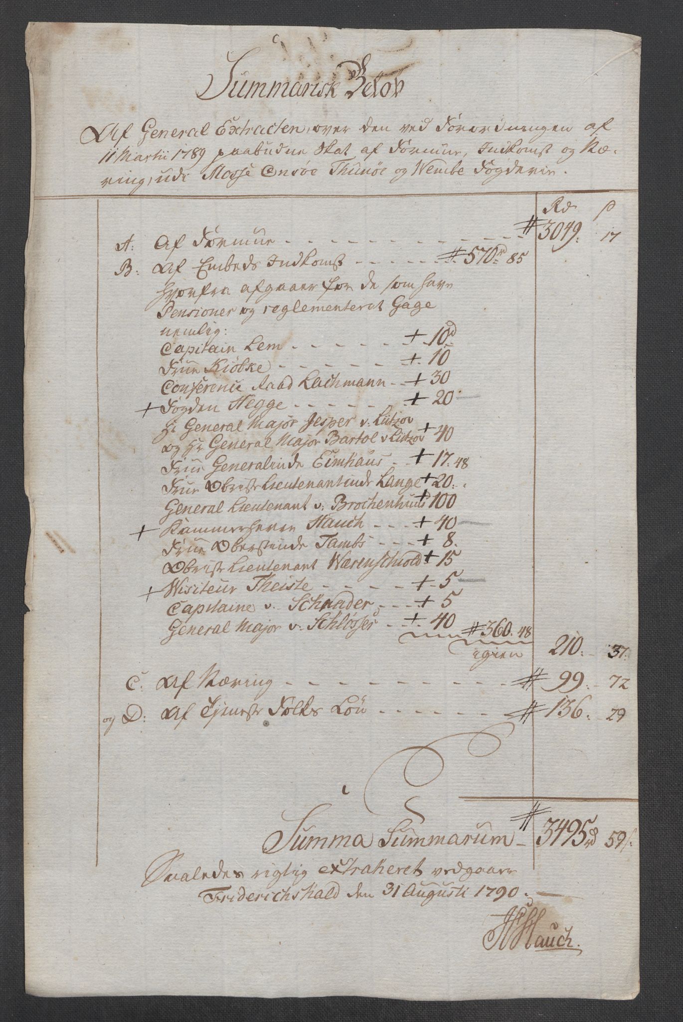 Rentekammeret inntil 1814, Reviderte regnskaper, Mindre regnskaper, AV/RA-EA-4068/Rf/Rfe/L0025: Moss, Onsøy, Tune og Veme fogderi. Namdal fogderi, 1789, s. 15