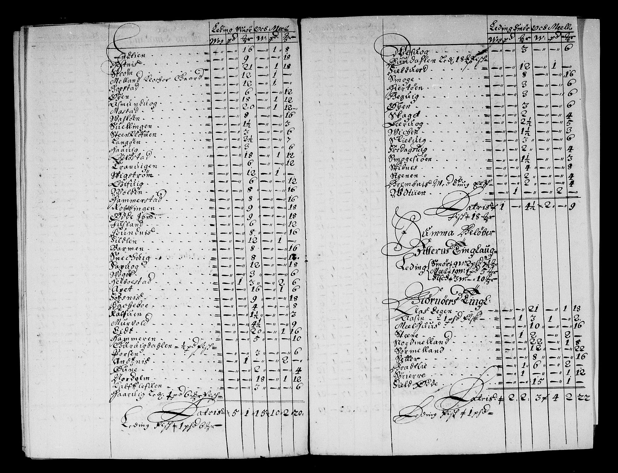 Rentekammeret inntil 1814, Reviderte regnskaper, Stiftamtstueregnskaper, Trondheim stiftamt og Nordland amt, AV/RA-EA-6044/R/Rf/L0064: Trondheim stiftamt, 1681