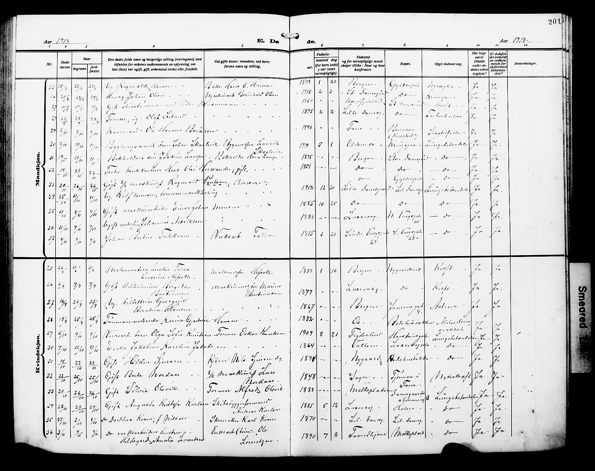 Laksevåg Sokneprestembete, AV/SAB-A-76501/H/Ha/Hab/Haba/L0006: Klokkerbok nr. A 6, 1917-1925, s. 201