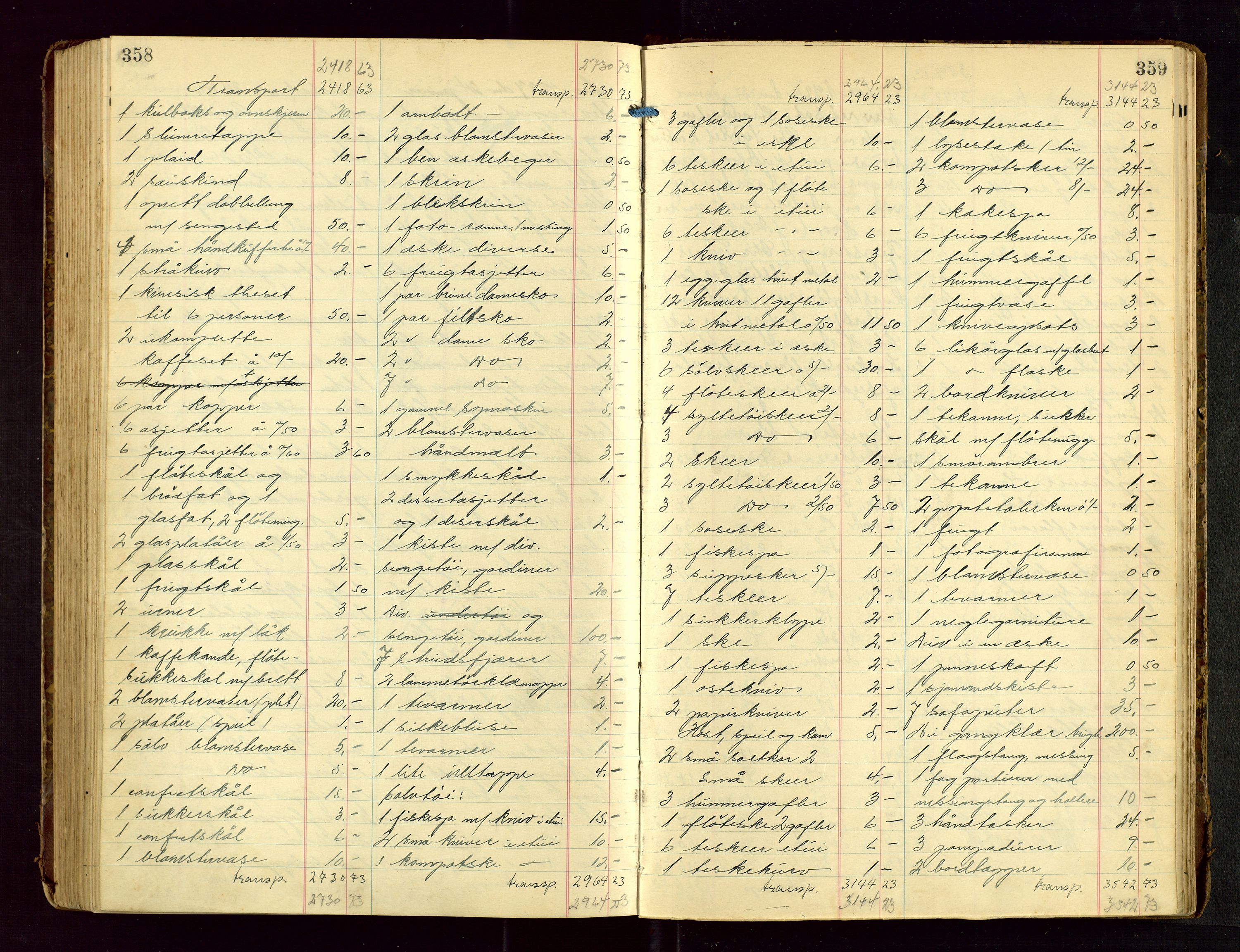 Haugesund tingrett, SAST/A-101415/01/IV/IVB/L0005: Skifteregistreringsprotokoll, med register, 1923-1929, s. 358-359