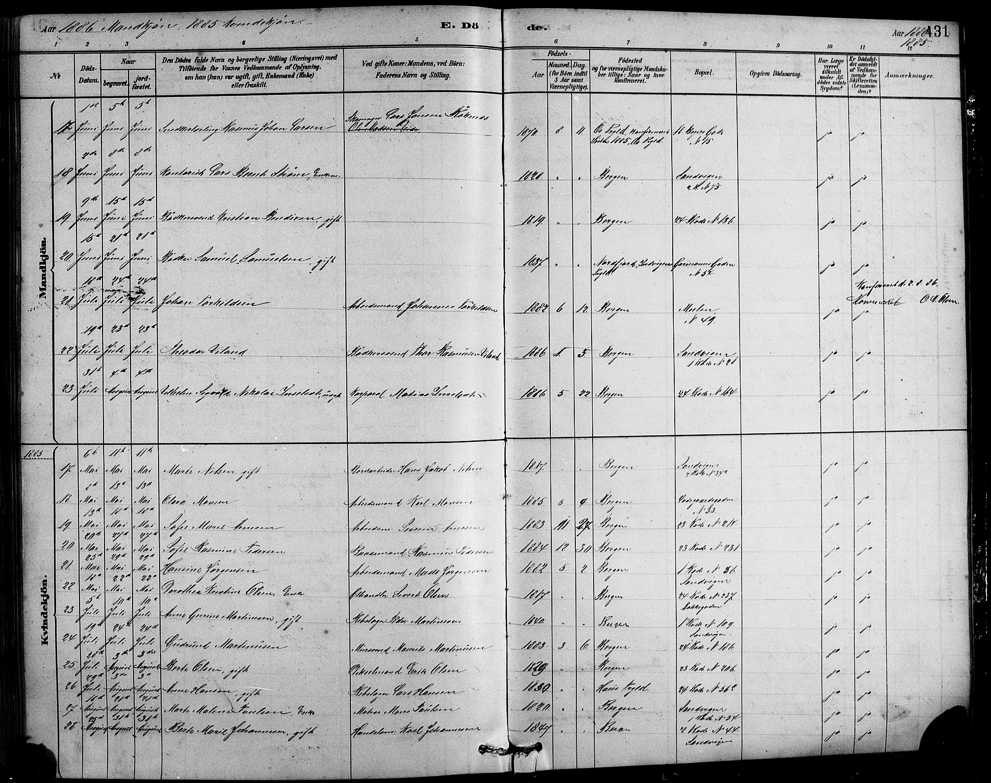 Sandviken Sokneprestembete, AV/SAB-A-77601/H/Hb/L0001: Klokkerbok nr. A 2, 1879-1892, s. 431