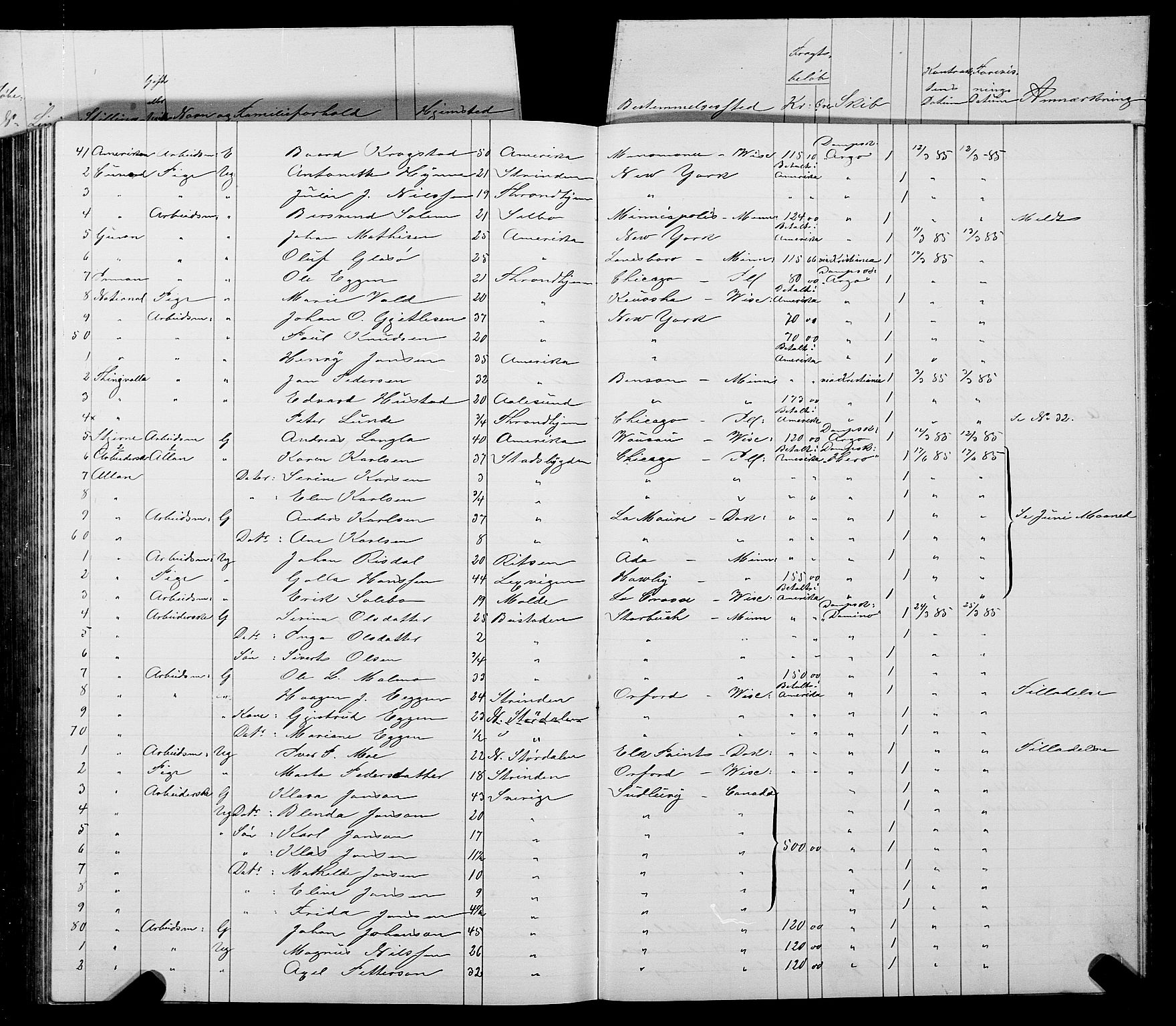 Trondheim politikammer, AV/SAT-A-1887/1/32/L0006: Emigrantprotokoll VI, 1882-1885