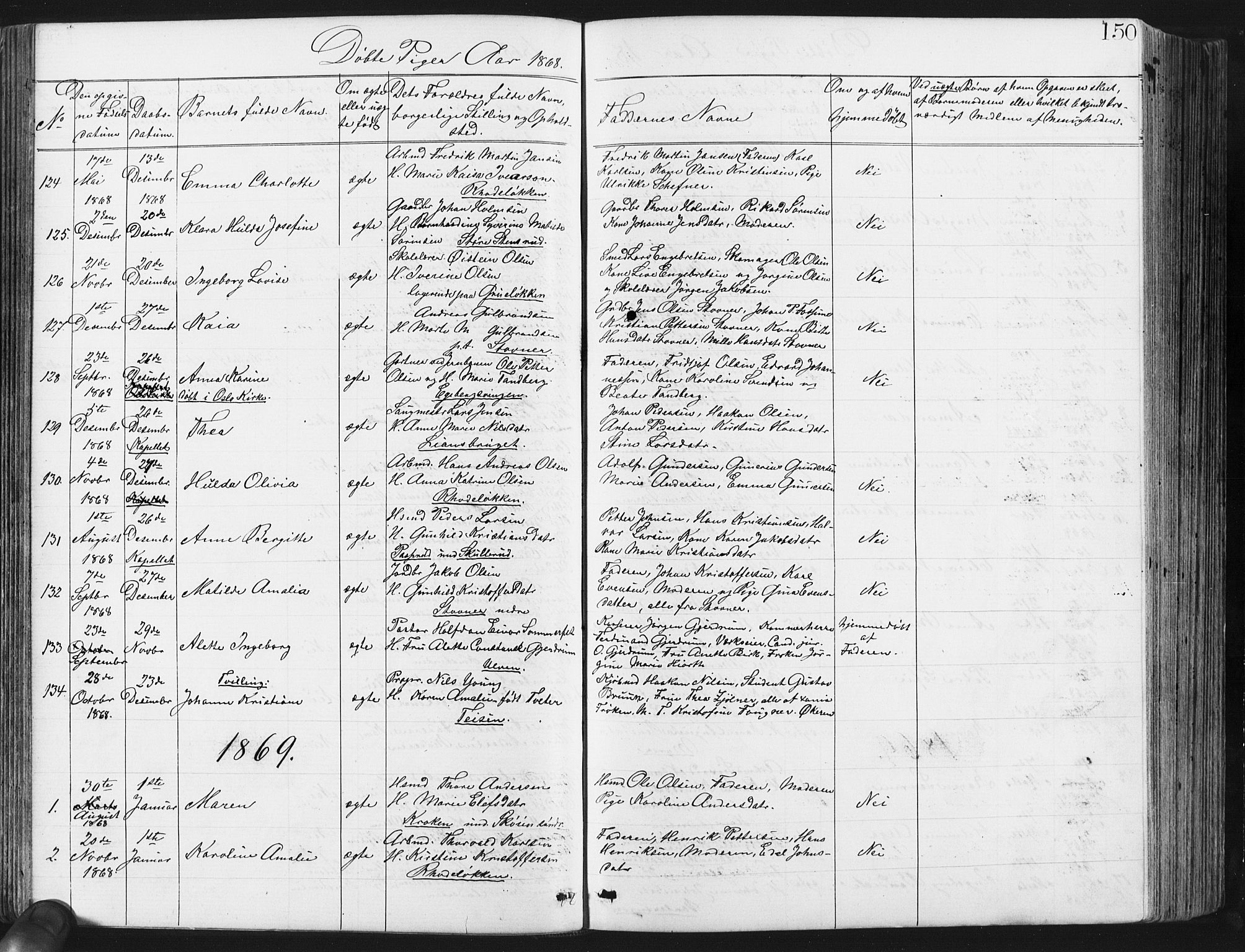 Østre Aker prestekontor Kirkebøker, AV/SAO-A-10840/G/Ga/L0003: Klokkerbok nr. I 3, 1868-1913, s. 150