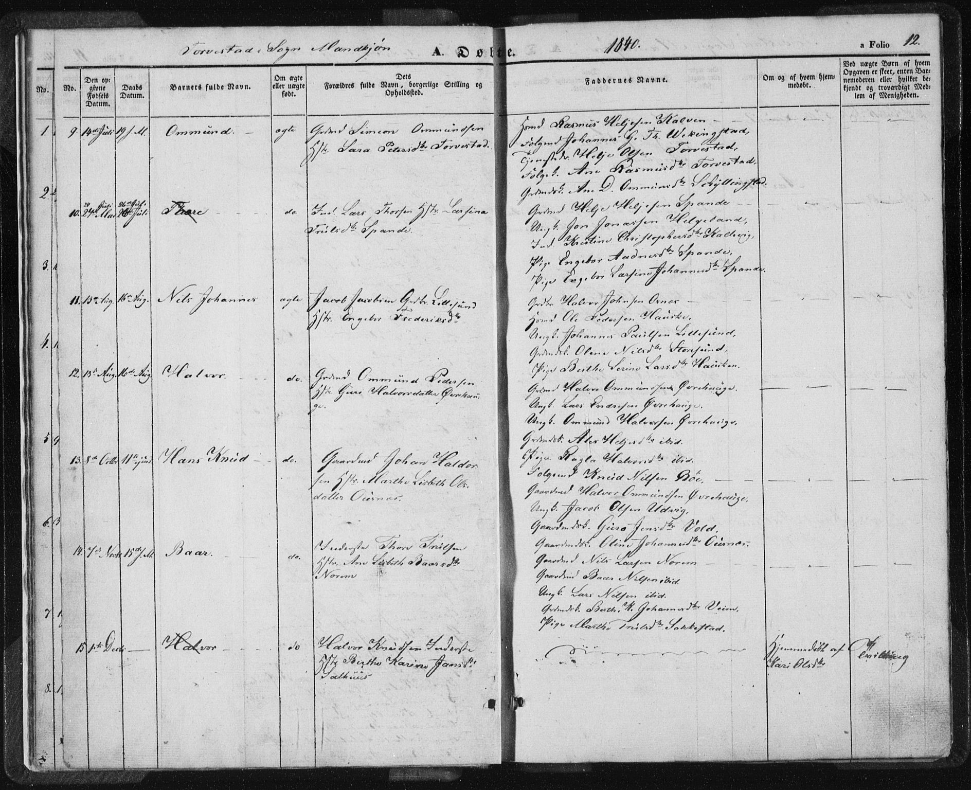 Torvastad sokneprestkontor, AV/SAST-A -101857/H/Ha/Haa/L0005: Ministerialbok nr. A 5, 1836-1847, s. 12