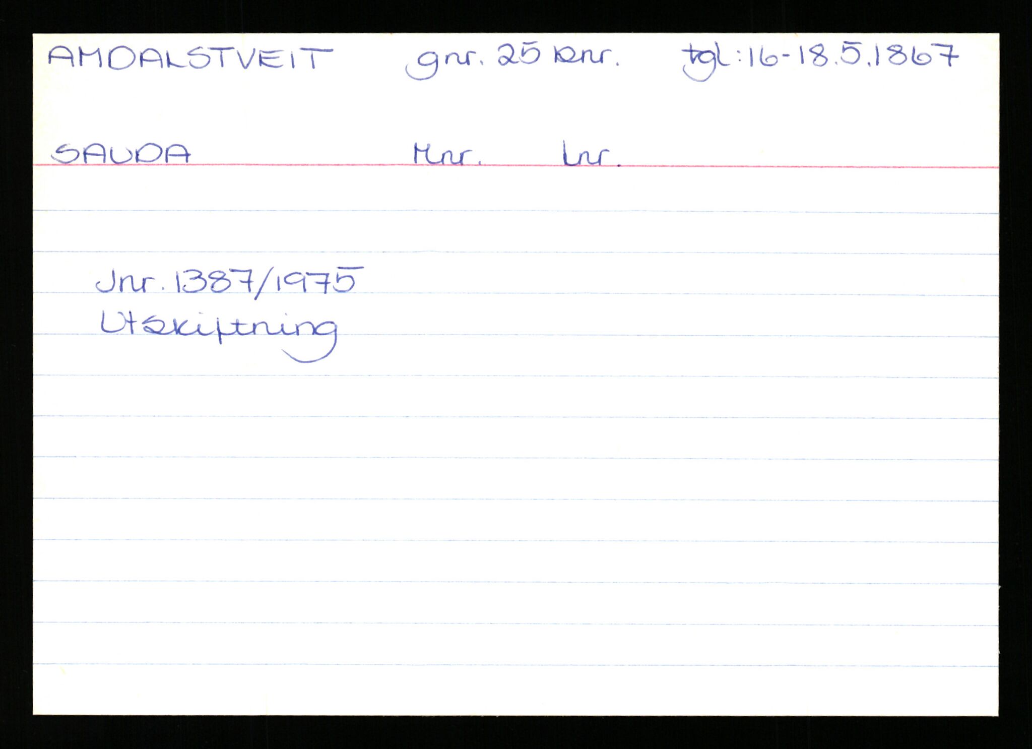 Statsarkivet i Stavanger, AV/SAST-A-101971/03/Y/Yk/L0001: Registerkort sortert etter gårdsnavn: Apeland - Auglend, 1750-1930, s. 244