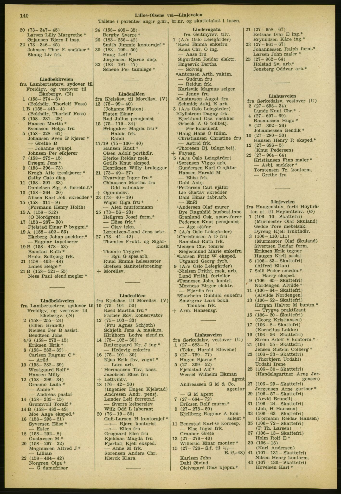 Kristiania/Oslo adressebok, PUBL/-, 1953, s. 140