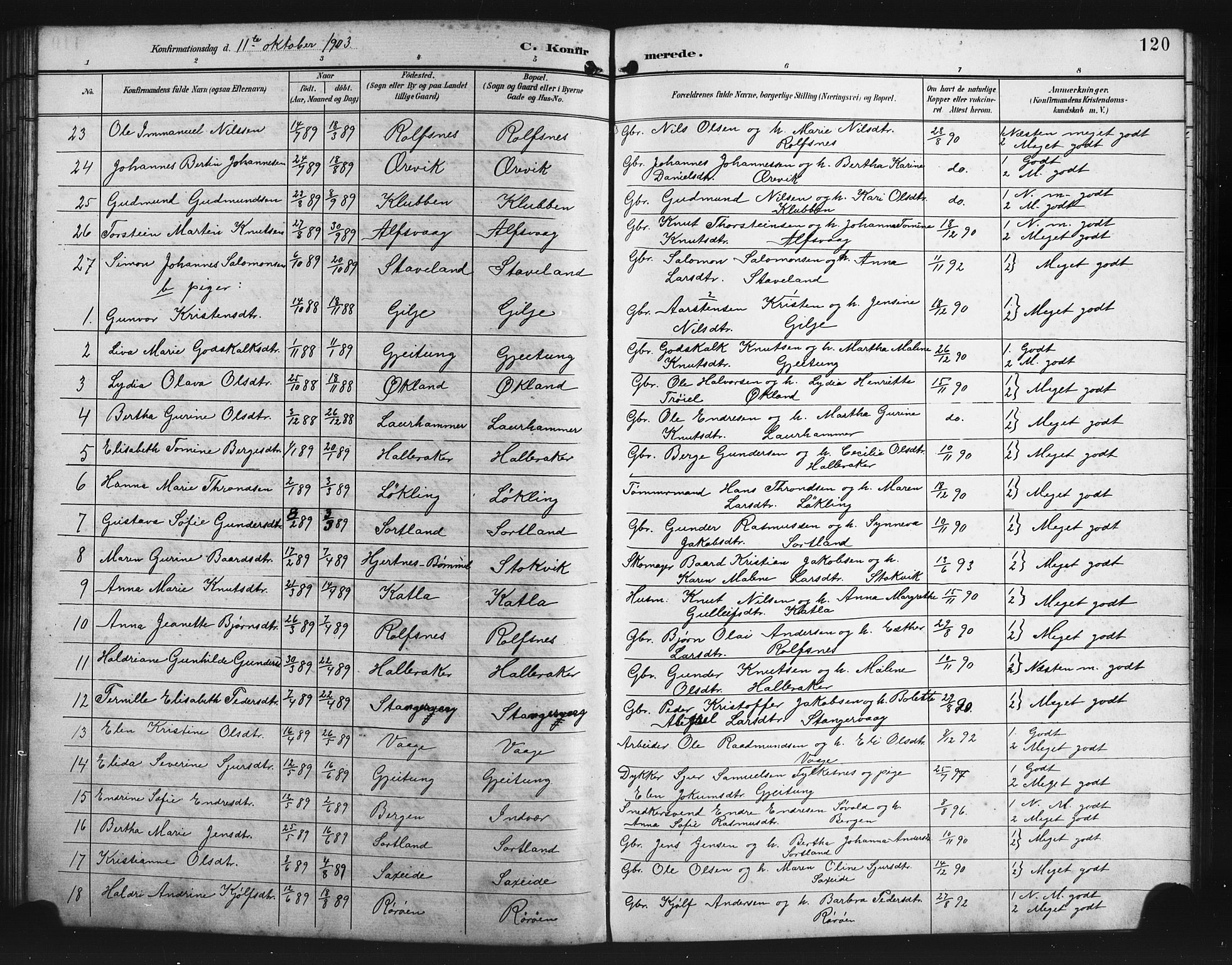 Finnås sokneprestembete, AV/SAB-A-99925/H/Ha/Hab/Habb/L0004: Klokkerbok nr. B 4, 1897-1907, s. 120