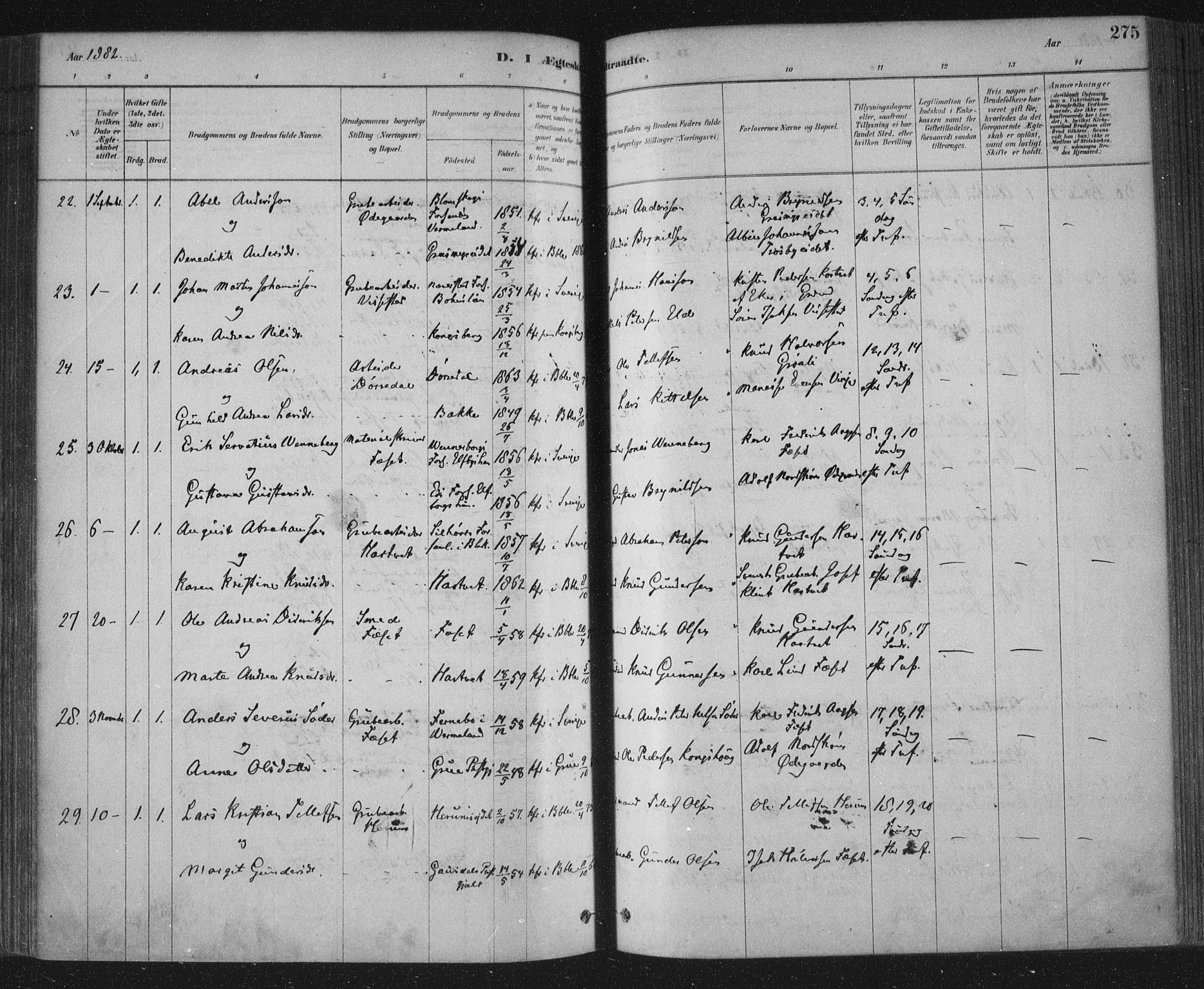 Bamble kirkebøker, AV/SAKO-A-253/F/Fa/L0007: Ministerialbok nr. I 7, 1878-1888, s. 275