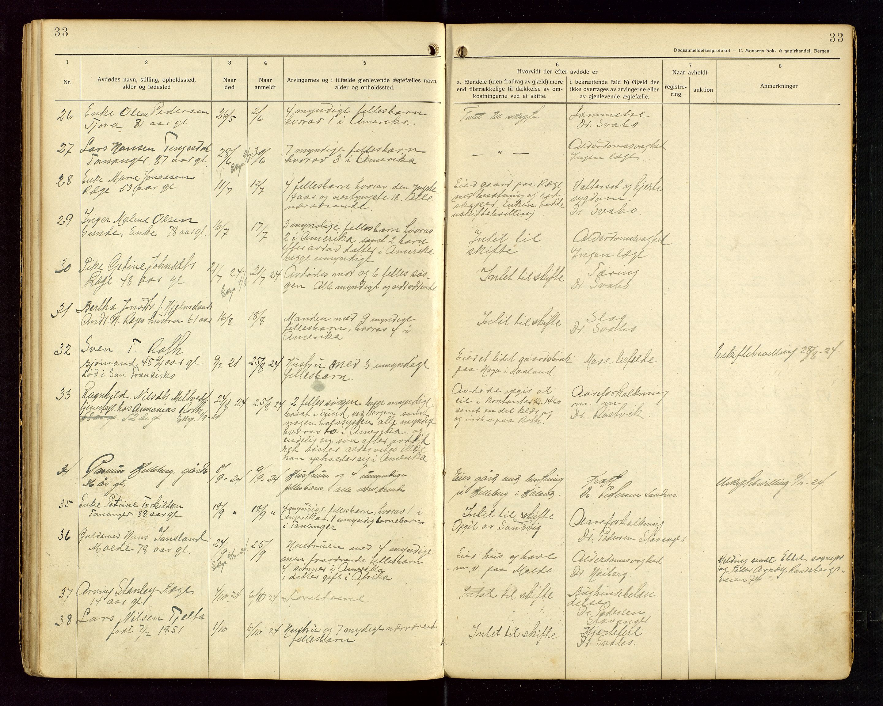 Håland lensmannskontor, AV/SAST-A-100100/Gga/L0002: "Dødsanmeldelser fra 6/9 1916 til 1926 i Haaland", 1916-1926, s. 33