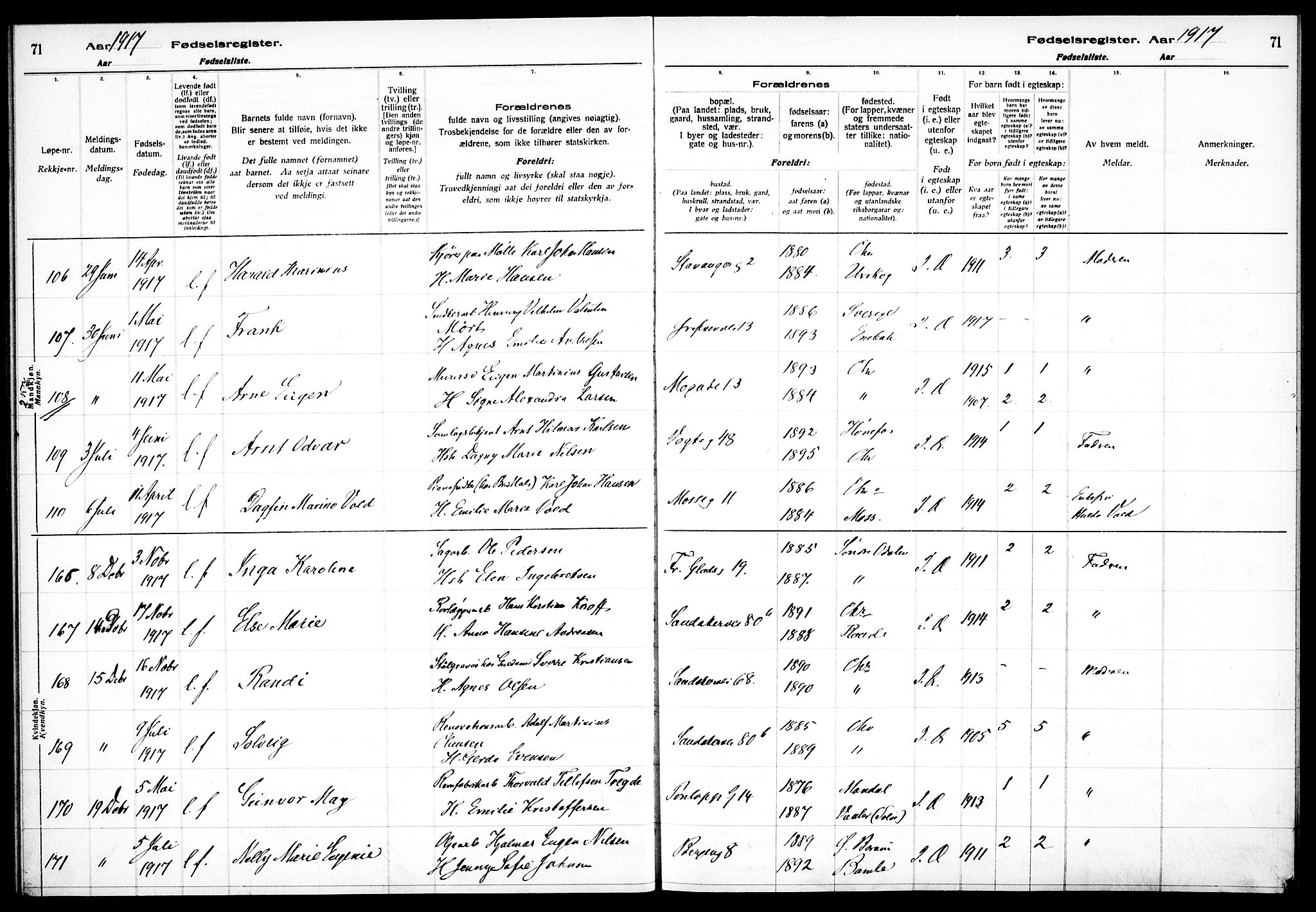 Sagene prestekontor Kirkebøker, SAO/A-10796/J/L0001: Fødselsregister nr. 1, 1916-1920, s. 71