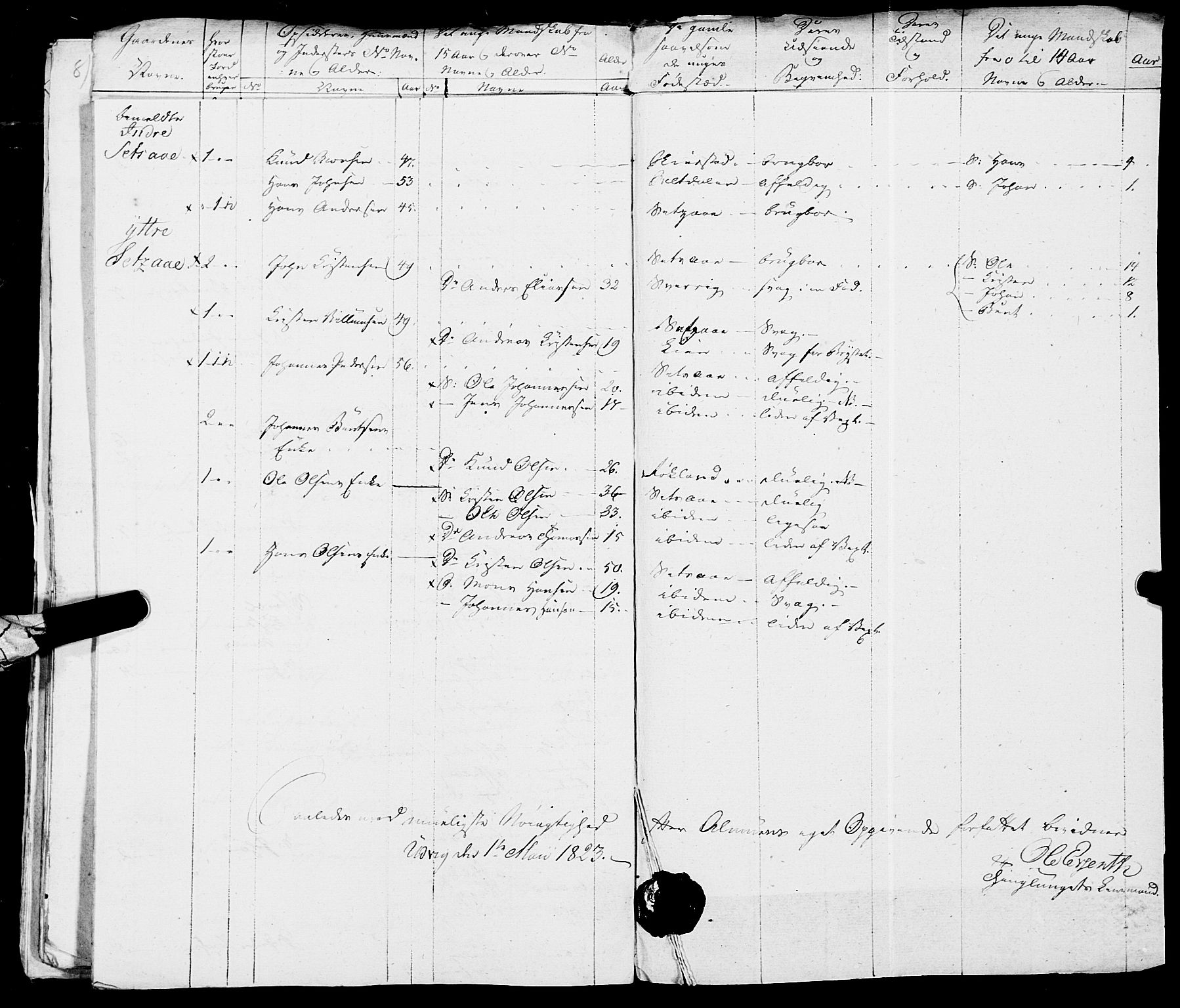 Fylkesmannen i Nordland, AV/SAT-A-0499/1.1/R/Ra/L0019: Innrulleringsmanntall for Skjerstad, 1808-1836, s. 97