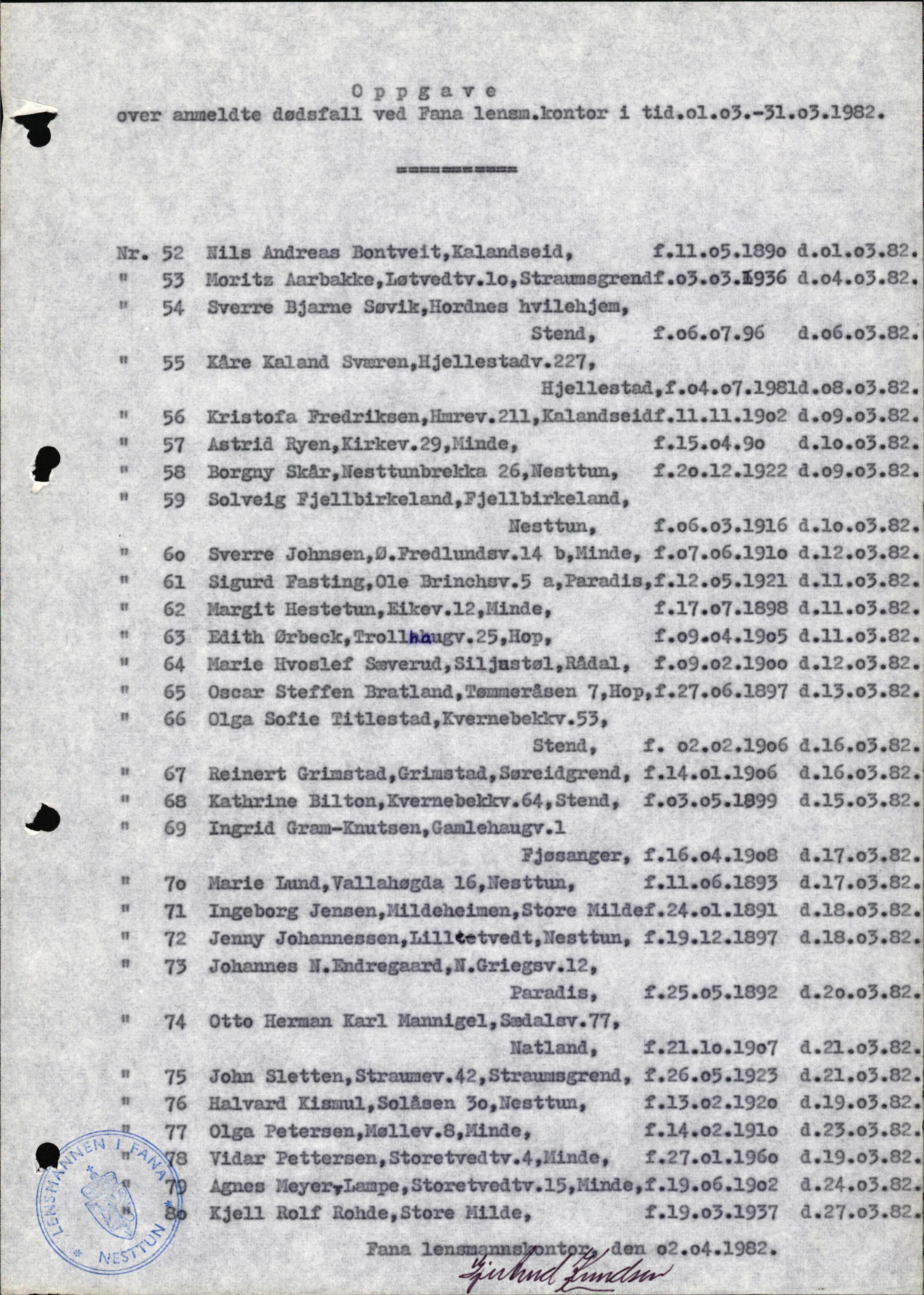 Lensmannen i Fana, AV/SAB-A-31801/0006/L0024: Dødsfallprotokoll, 1981-1982, s. 63