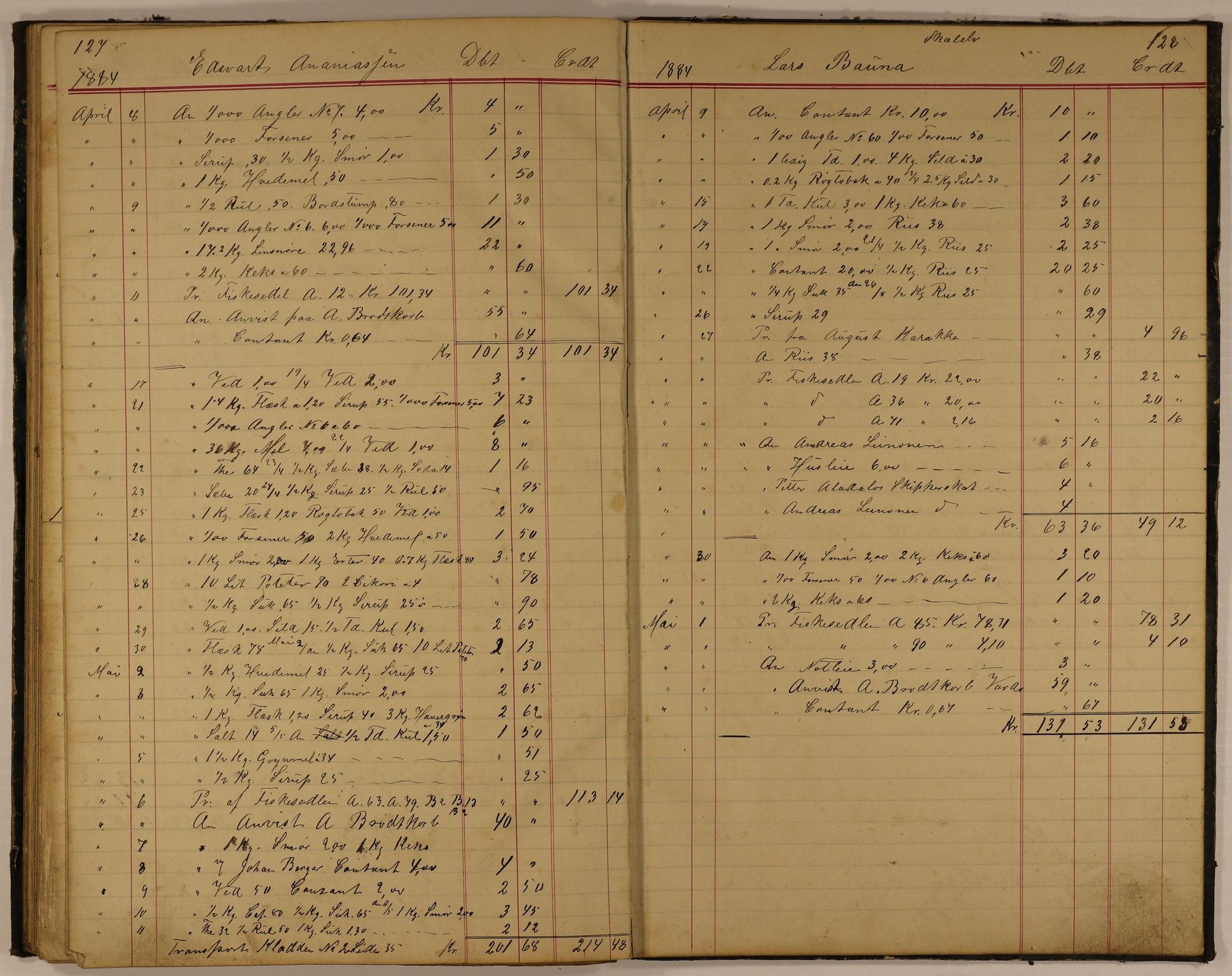 Brodtkorb handel A/S, VAMU/A-0001/E/Ea/L0003/0001: Skipperbøker. Persfjord / Skipperbog for Persfjord No1, 1881-1884, s. 127-128