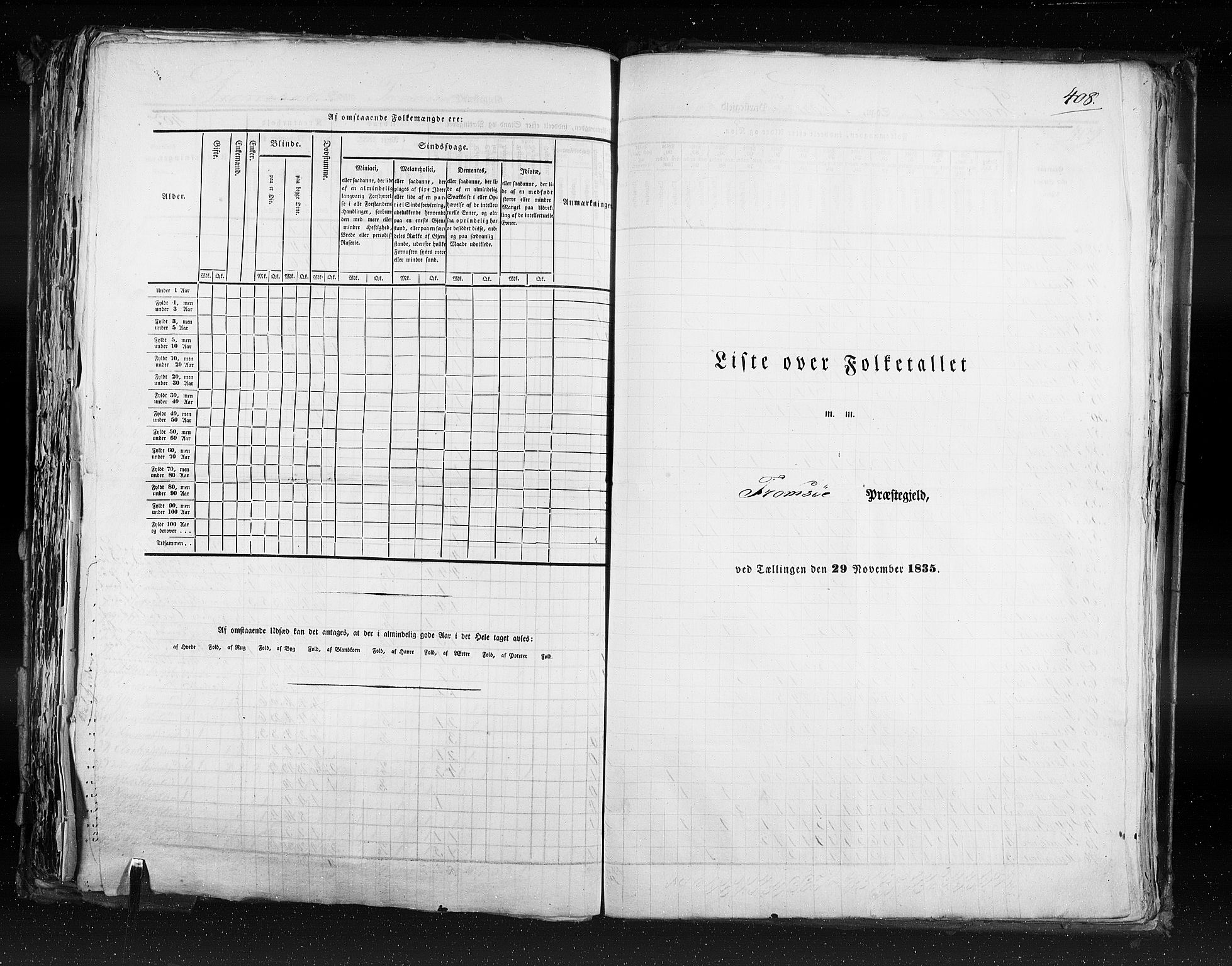 RA, Folketellingen 1835, bind 9: Nordre Trondhjem amt, Nordland amt og Finnmarken amt, 1835, s. 408