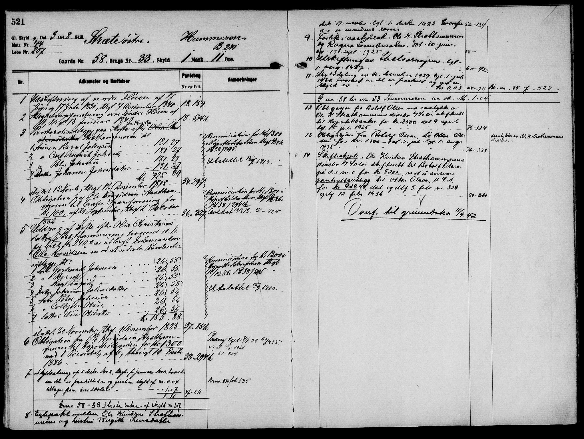 Solør tingrett, AV/SAH-TING-008/H/Ha/Hak/L0004: Panteregister nr. IV, 1900-1935, s. 521