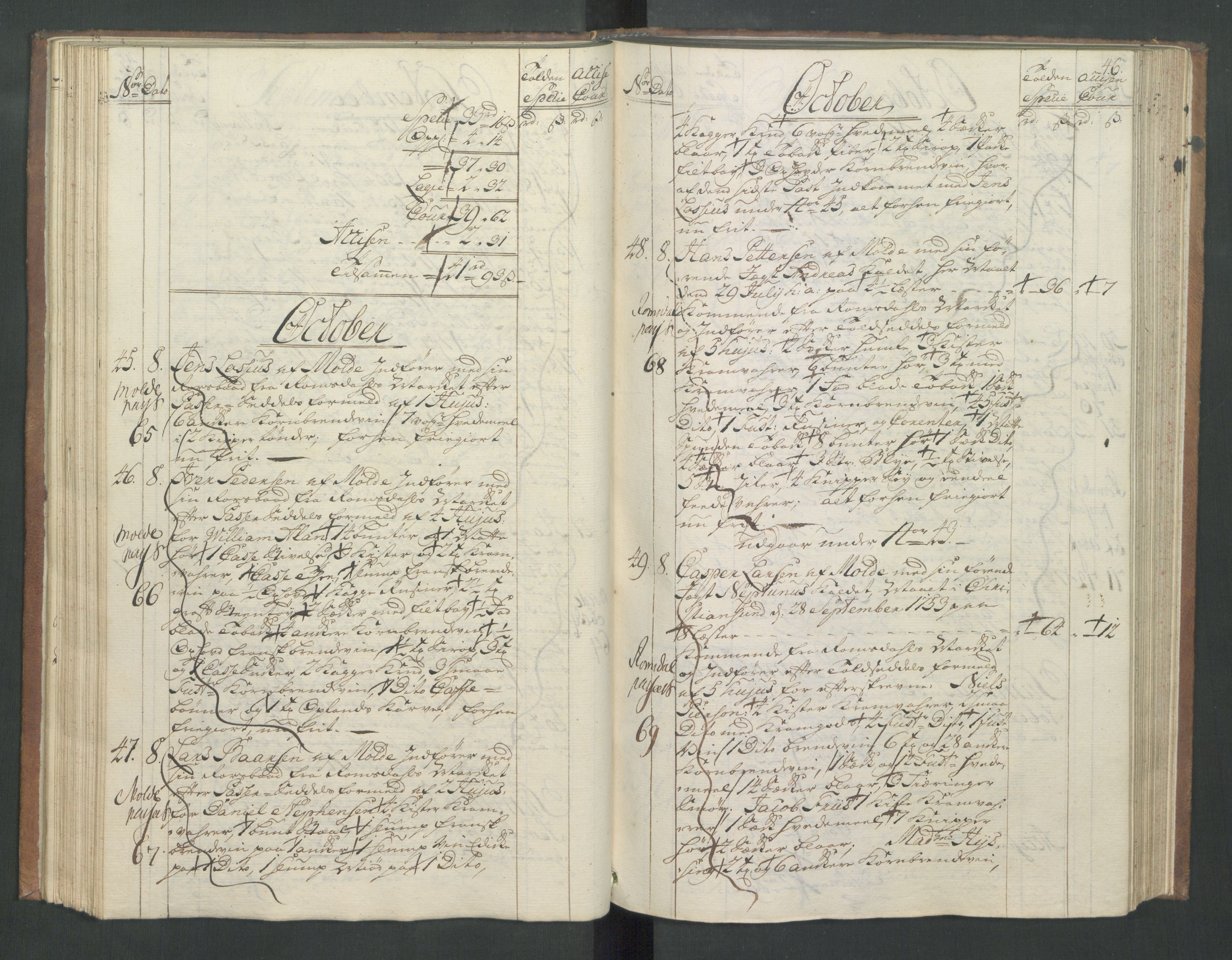 Generaltollkammeret, tollregnskaper, AV/RA-EA-5490/R31/L0017/0001: Tollregnskaper Molde / Hovedtollbok, 1756, s. 45b-46a