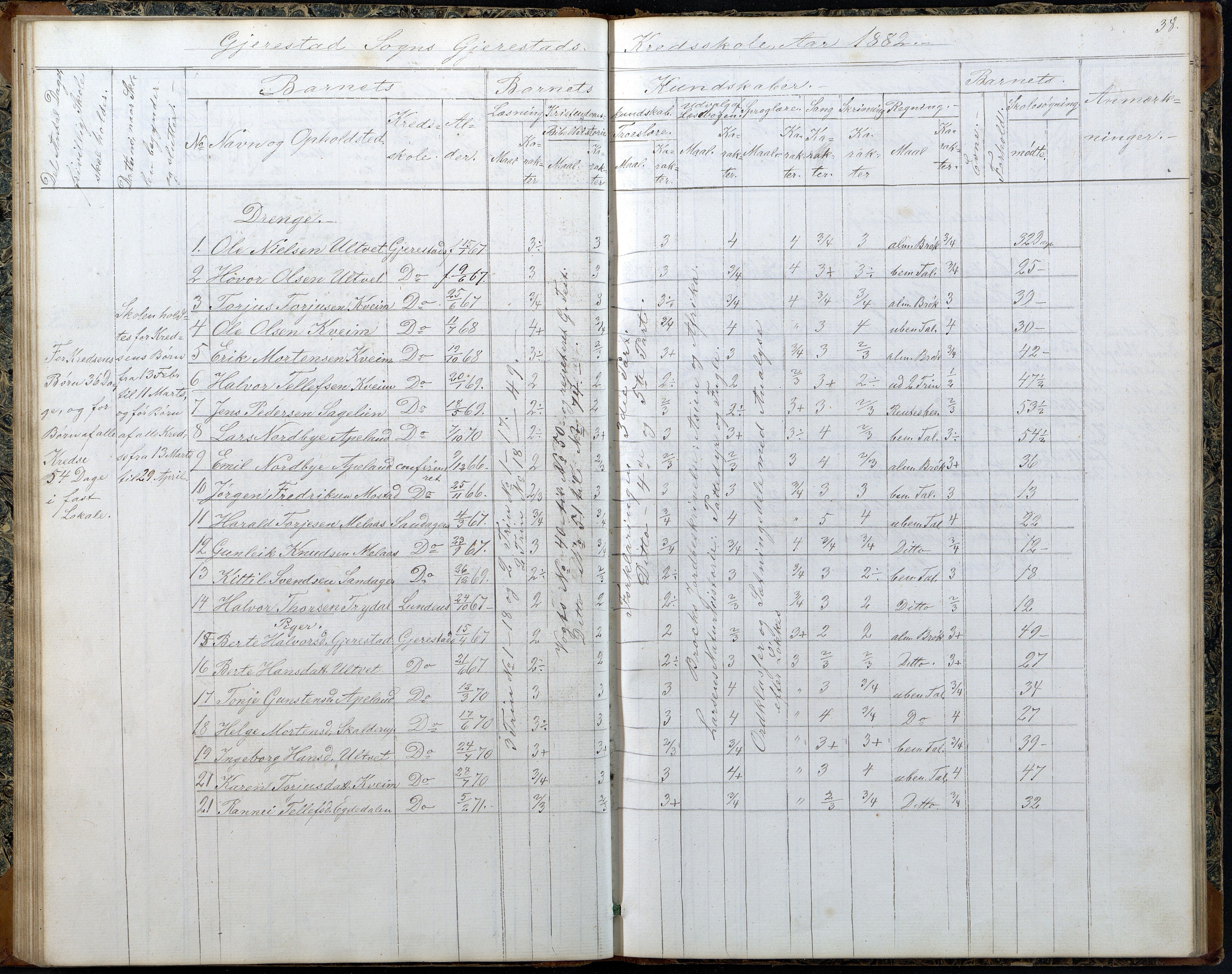 Gjerstad Kommune, Gjerstad Skole, AAKS/KA0911-550a/F02/L0006: Skoleprotokoll, 1863-1891, s. 38