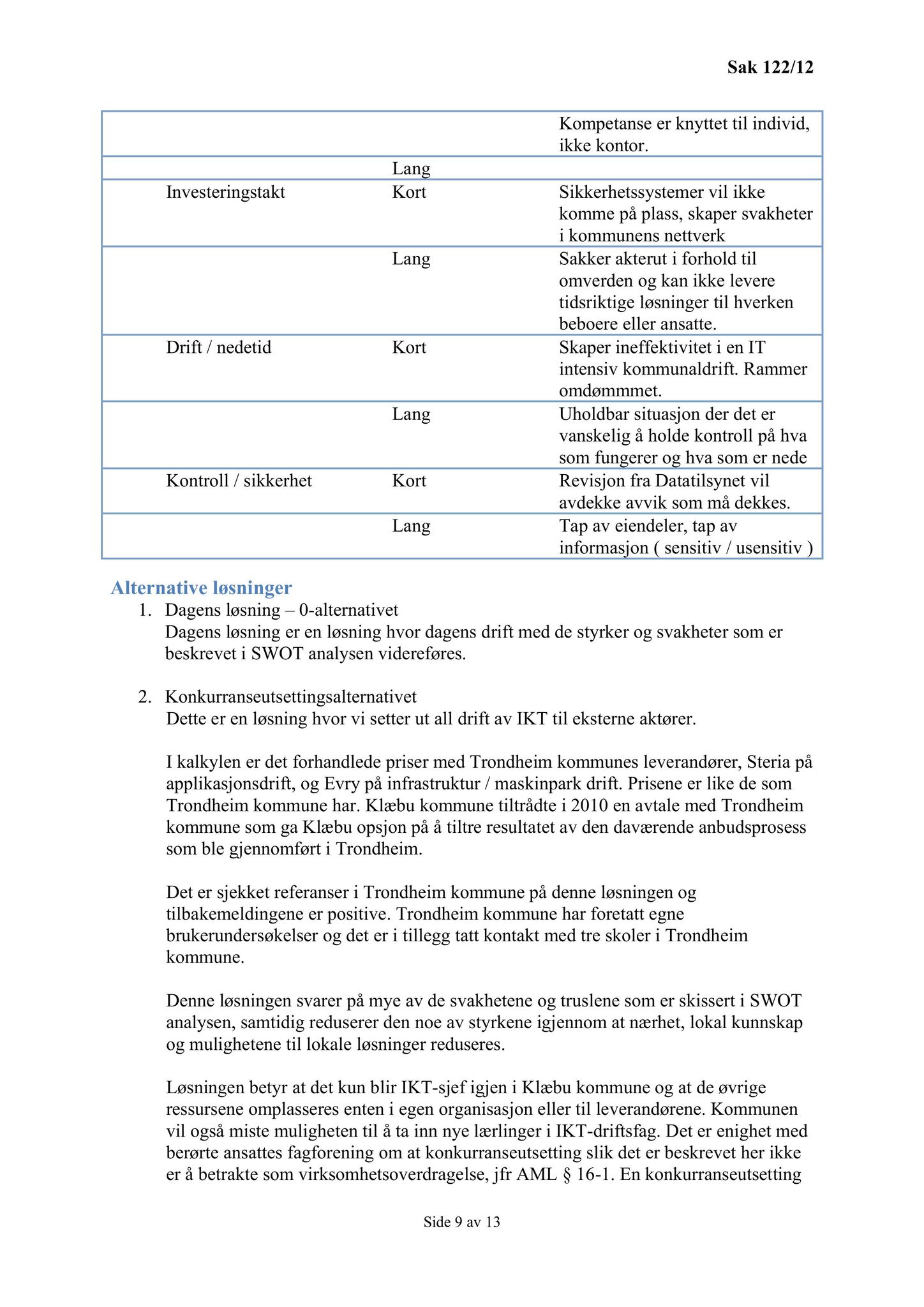 Klæbu Kommune, TRKO/KK/02-FS/L005: Formannsskapet - Møtedokumenter, 2012, s. 2672