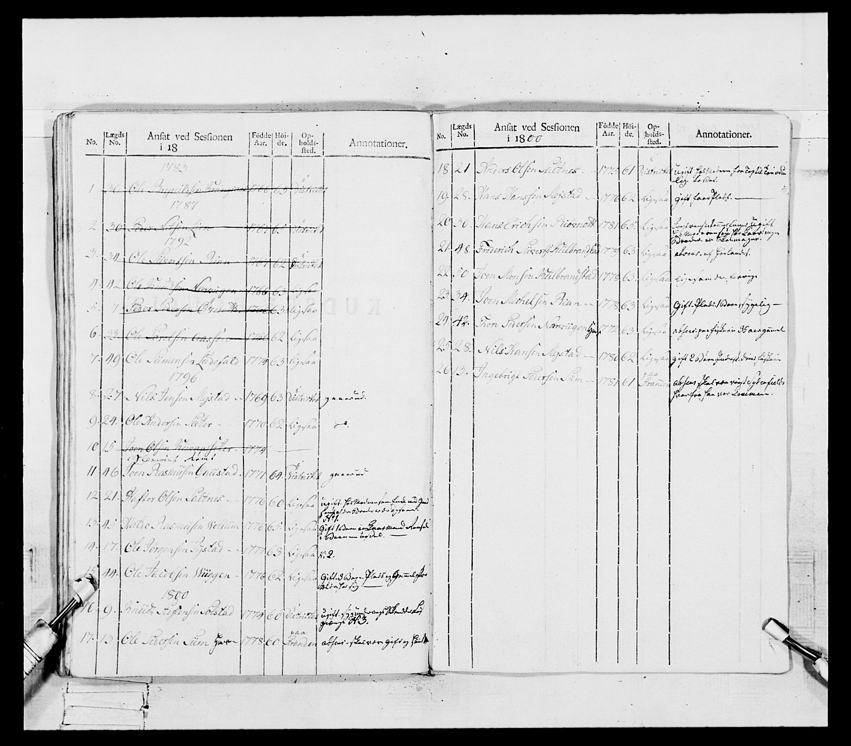 Generalitets- og kommissariatskollegiet, Det kongelige norske kommissariatskollegium, RA/EA-5420/E/Eh/L0081: 2. Trondheimske nasjonale infanteriregiment, 1801-1804, s. 338