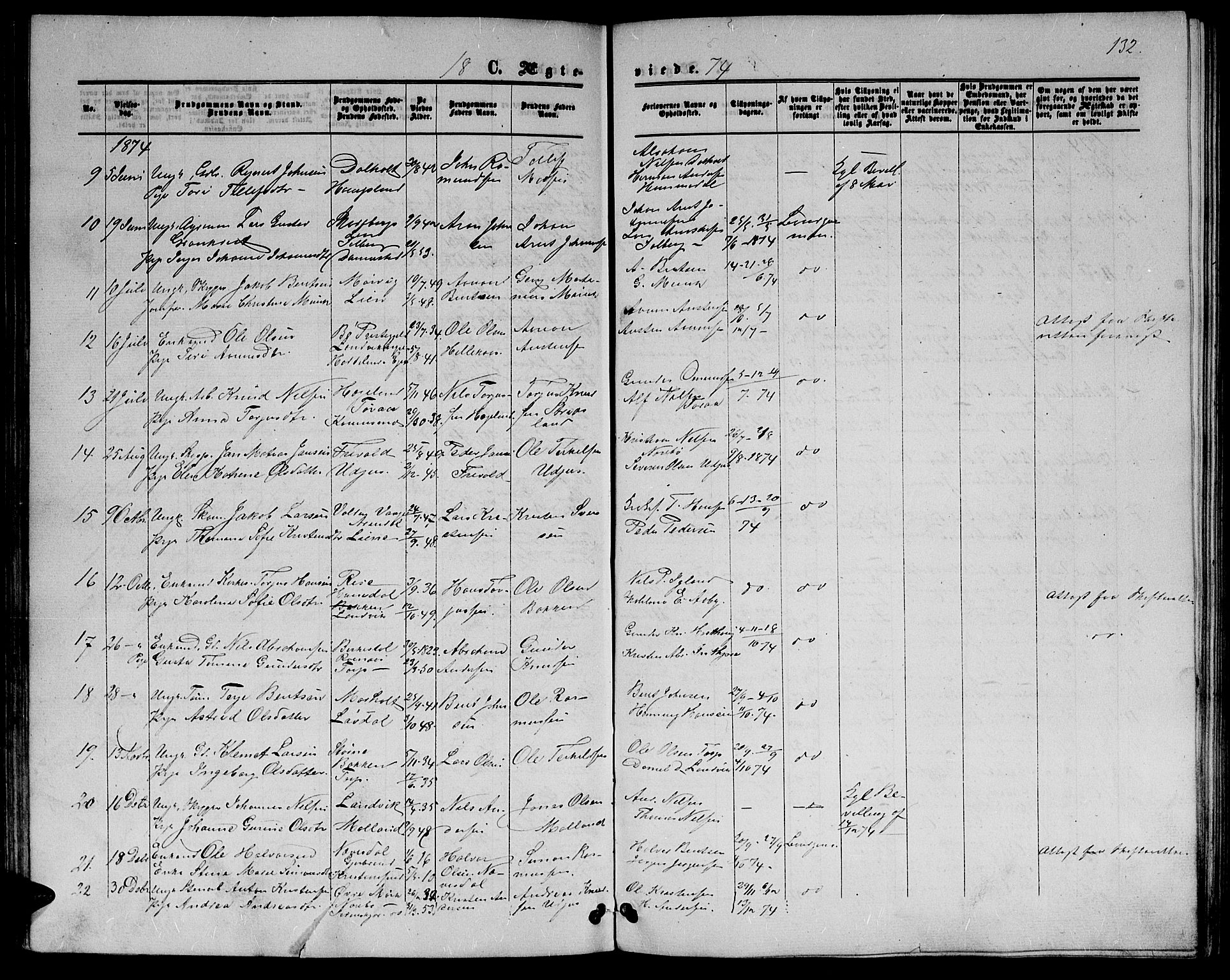 Hommedal sokneprestkontor, AV/SAK-1111-0023/F/Fb/Fbb/L0006: Klokkerbok nr. B 6, 1869-1884, s. 132