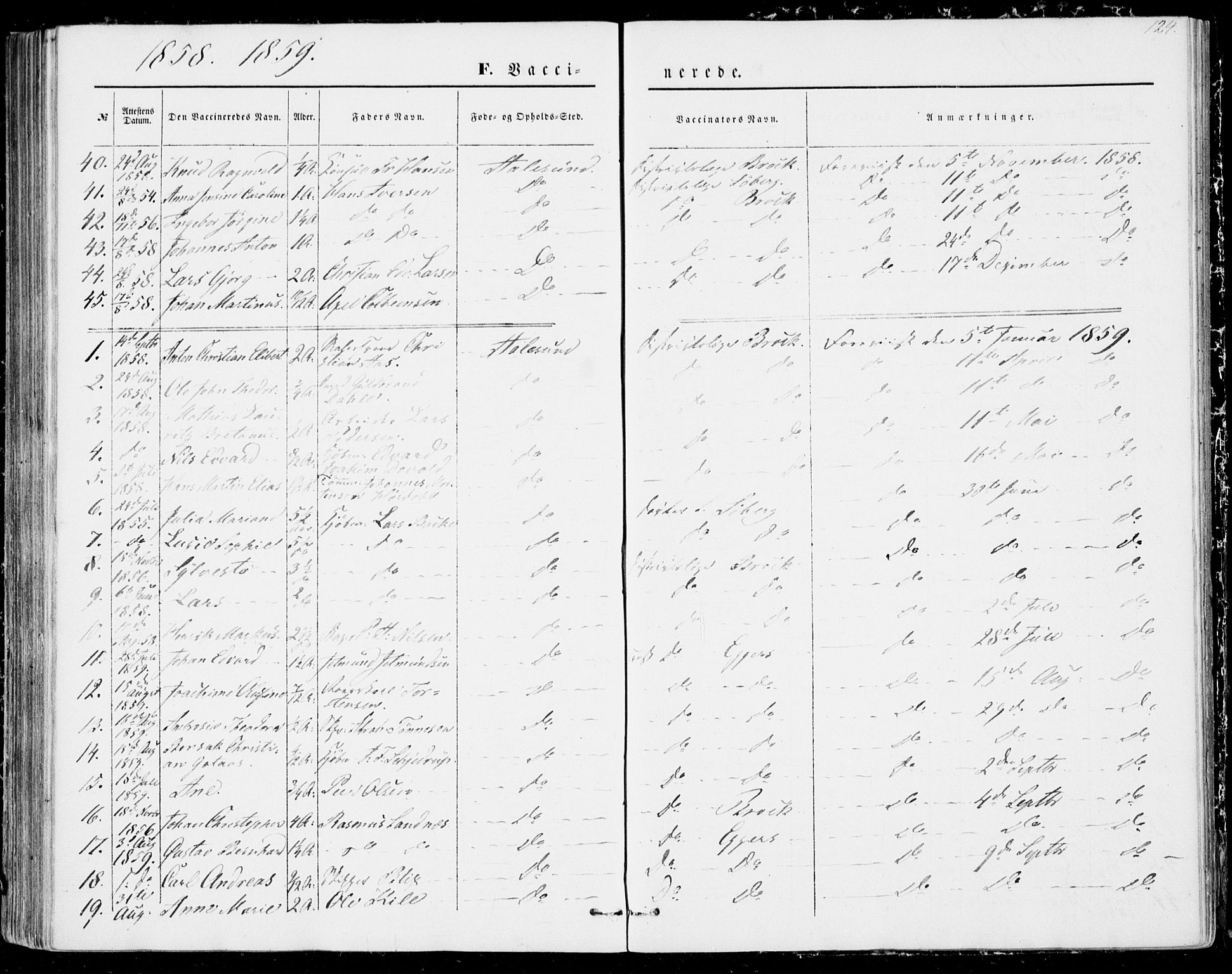 Ministerialprotokoller, klokkerbøker og fødselsregistre - Møre og Romsdal, SAT/A-1454/529/L0451: Ministerialbok nr. 529A01, 1855-1863, s. 124