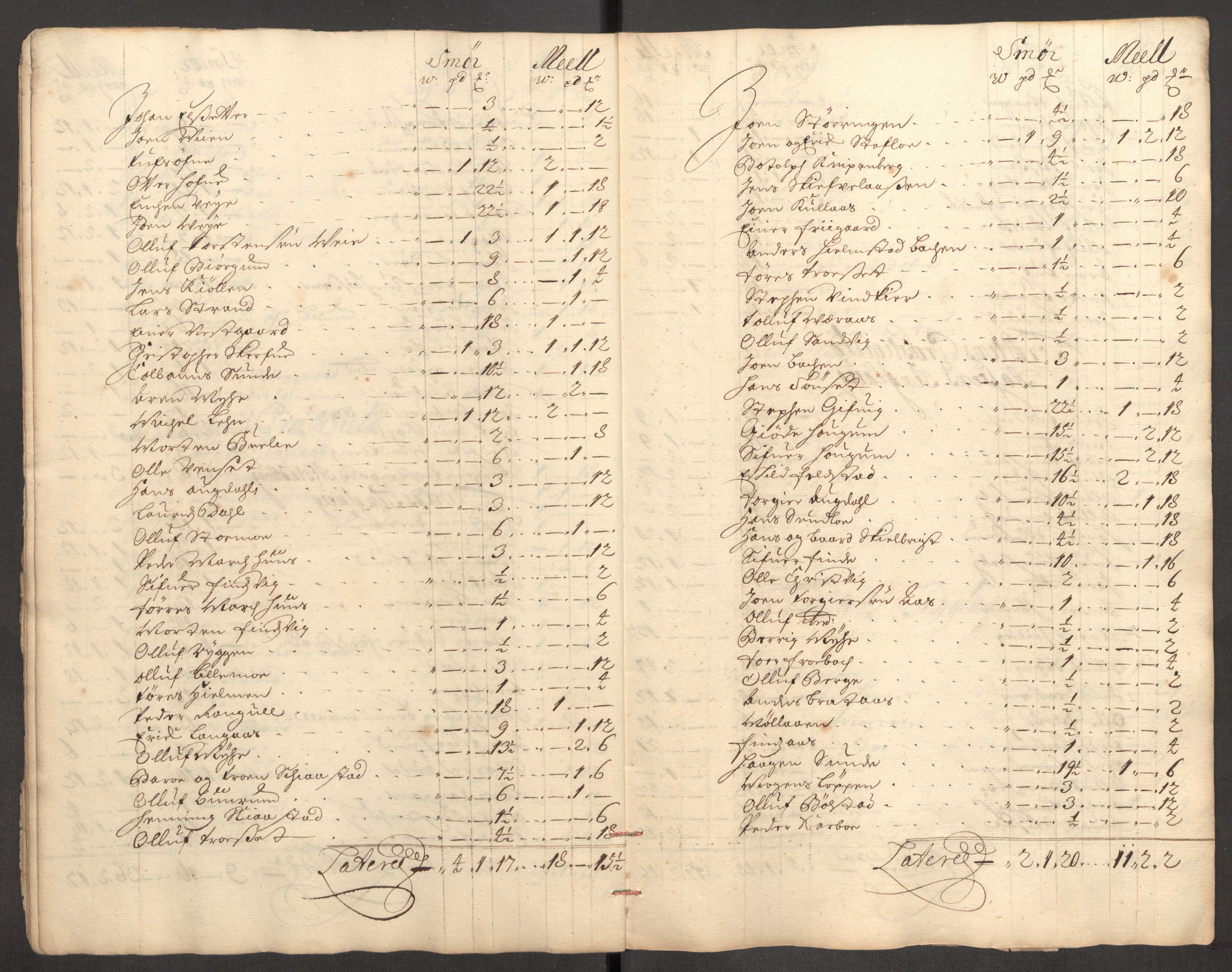 Rentekammeret inntil 1814, Reviderte regnskaper, Fogderegnskap, AV/RA-EA-4092/R62/L4188: Fogderegnskap Stjørdal og Verdal, 1696, s. 35